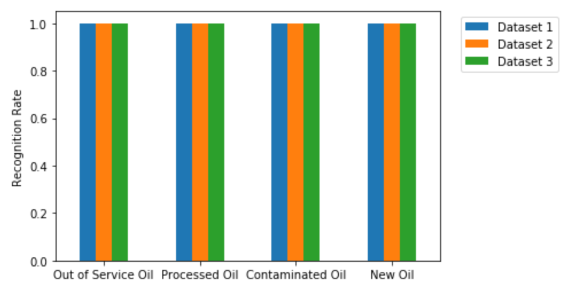 Sensors 20 02979 g015 Sensors 20 02979 g015