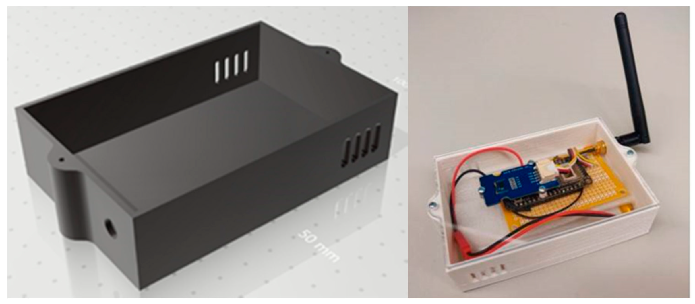 Sensors 20 02982 g003