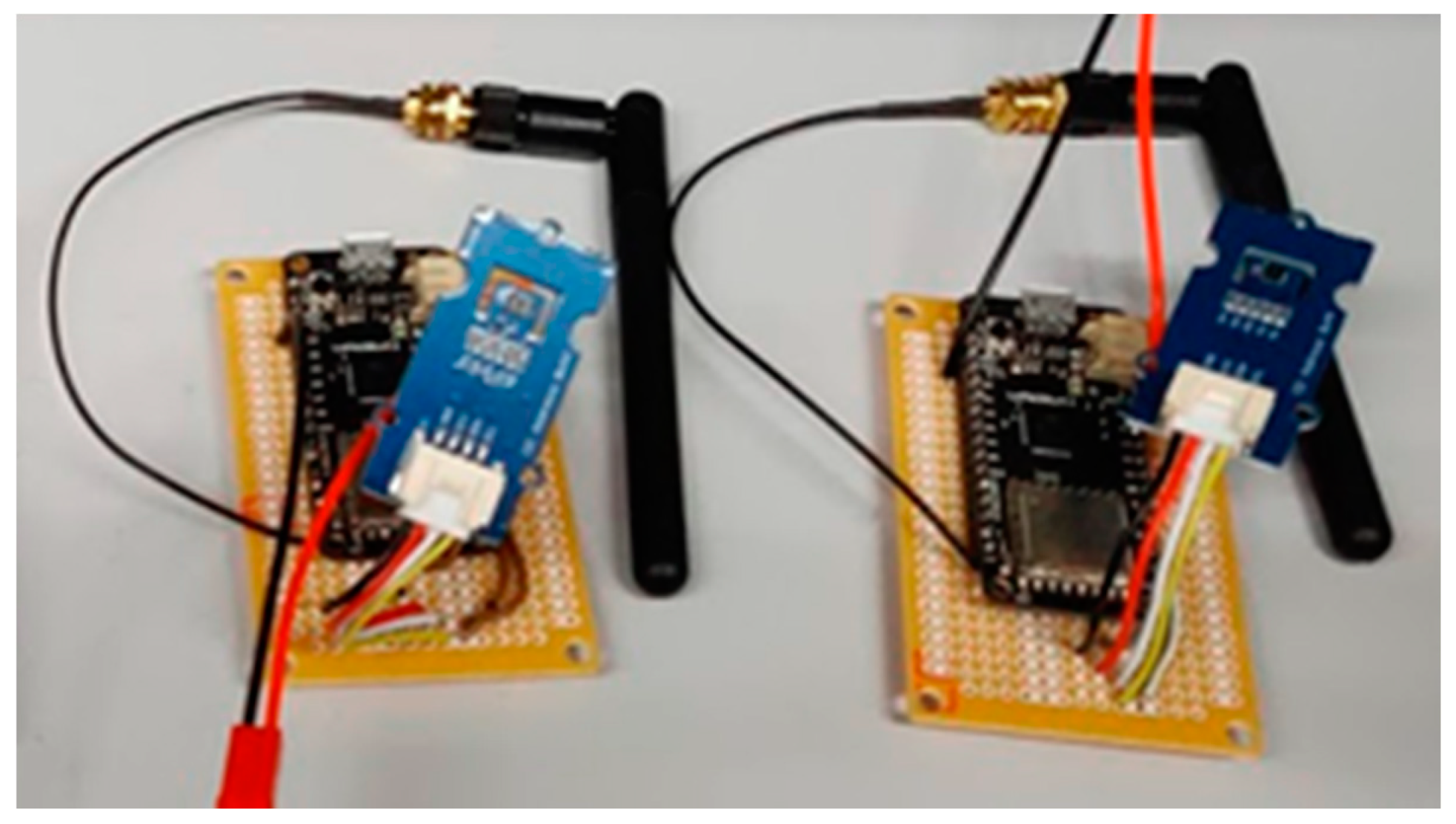 Sensors 20 02982 g004