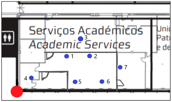 Sensors Free Full Text Bim In People2people And