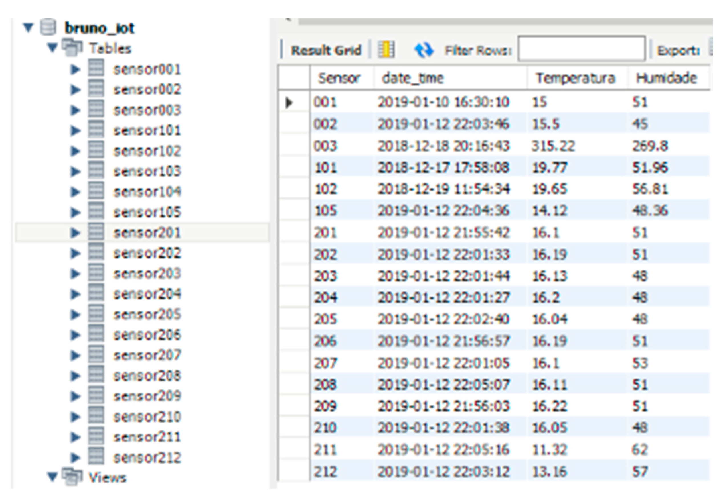 Sensors 20 02982 g008