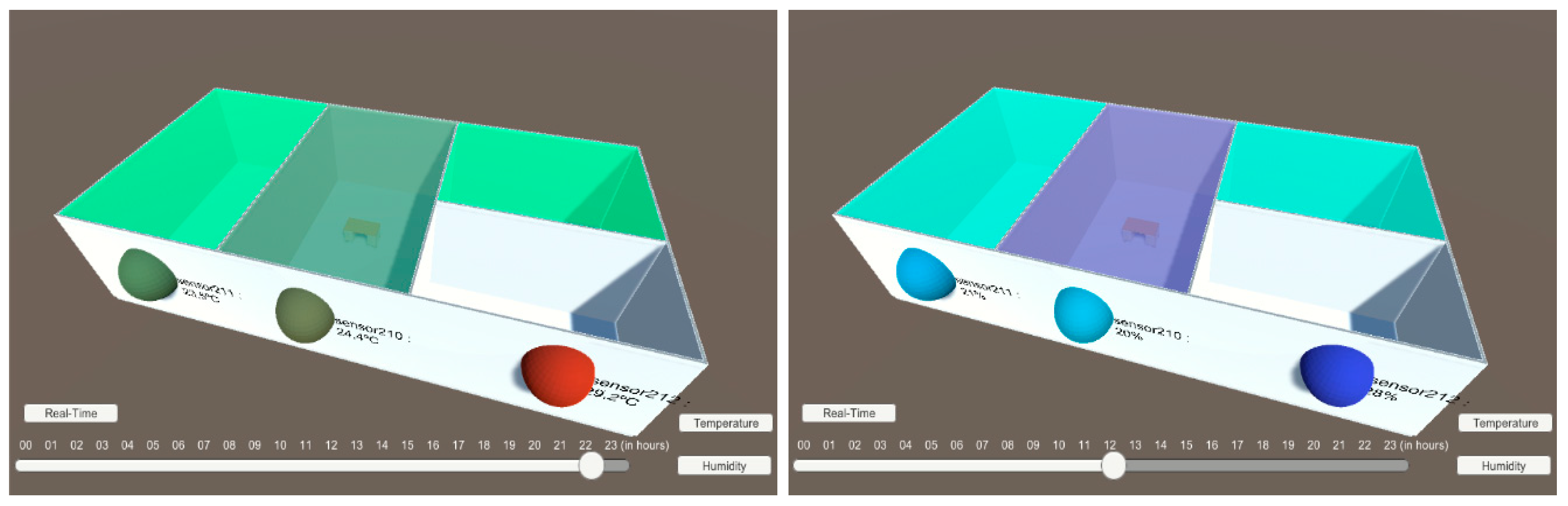 Sensors 20 02982 g010