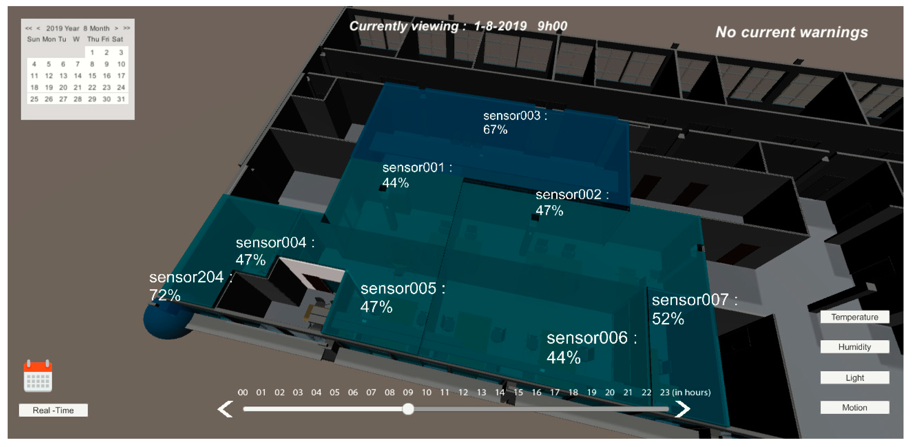 Sensors 20 02982 g013