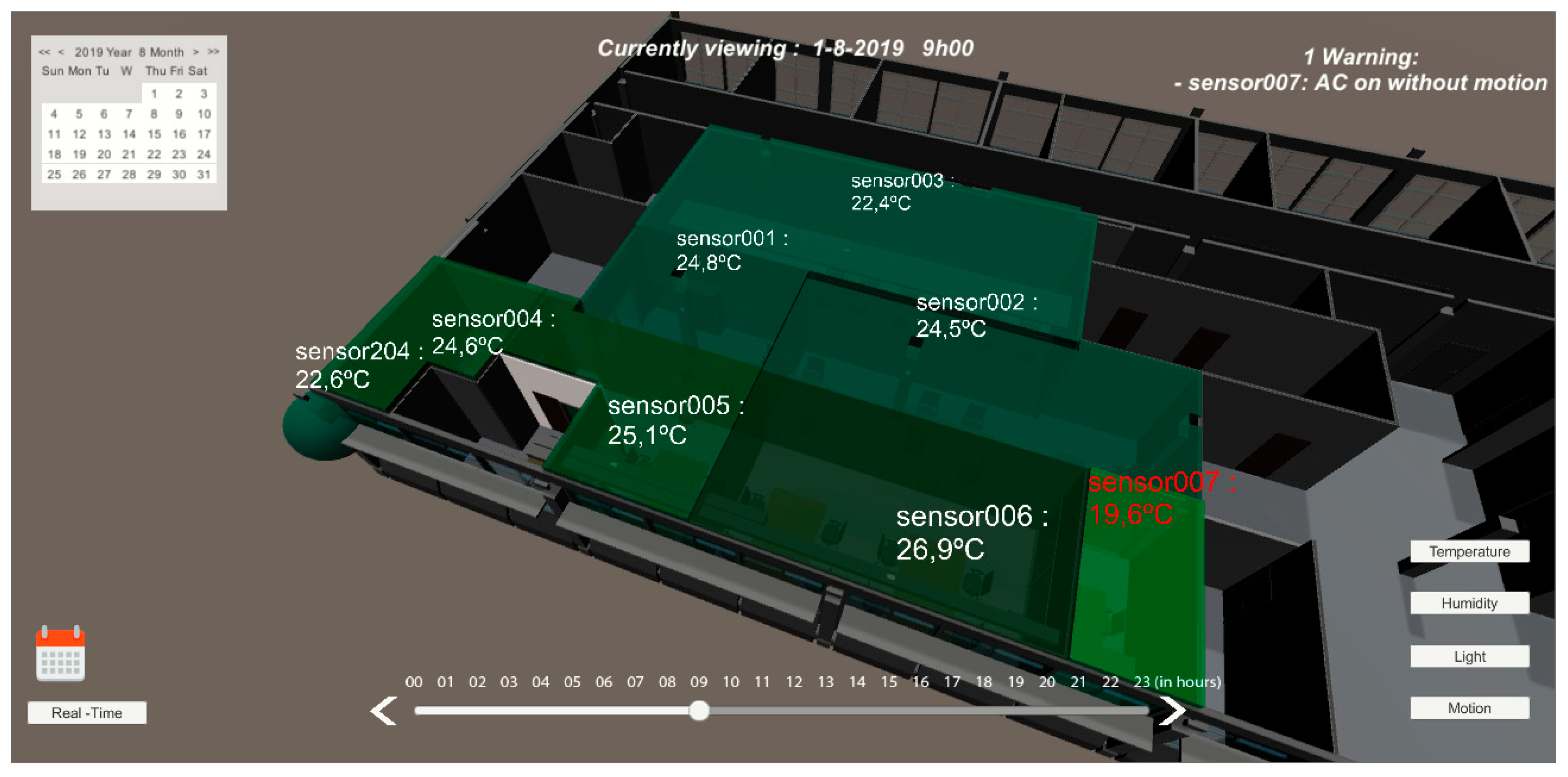 Sensors 20 02982 g014