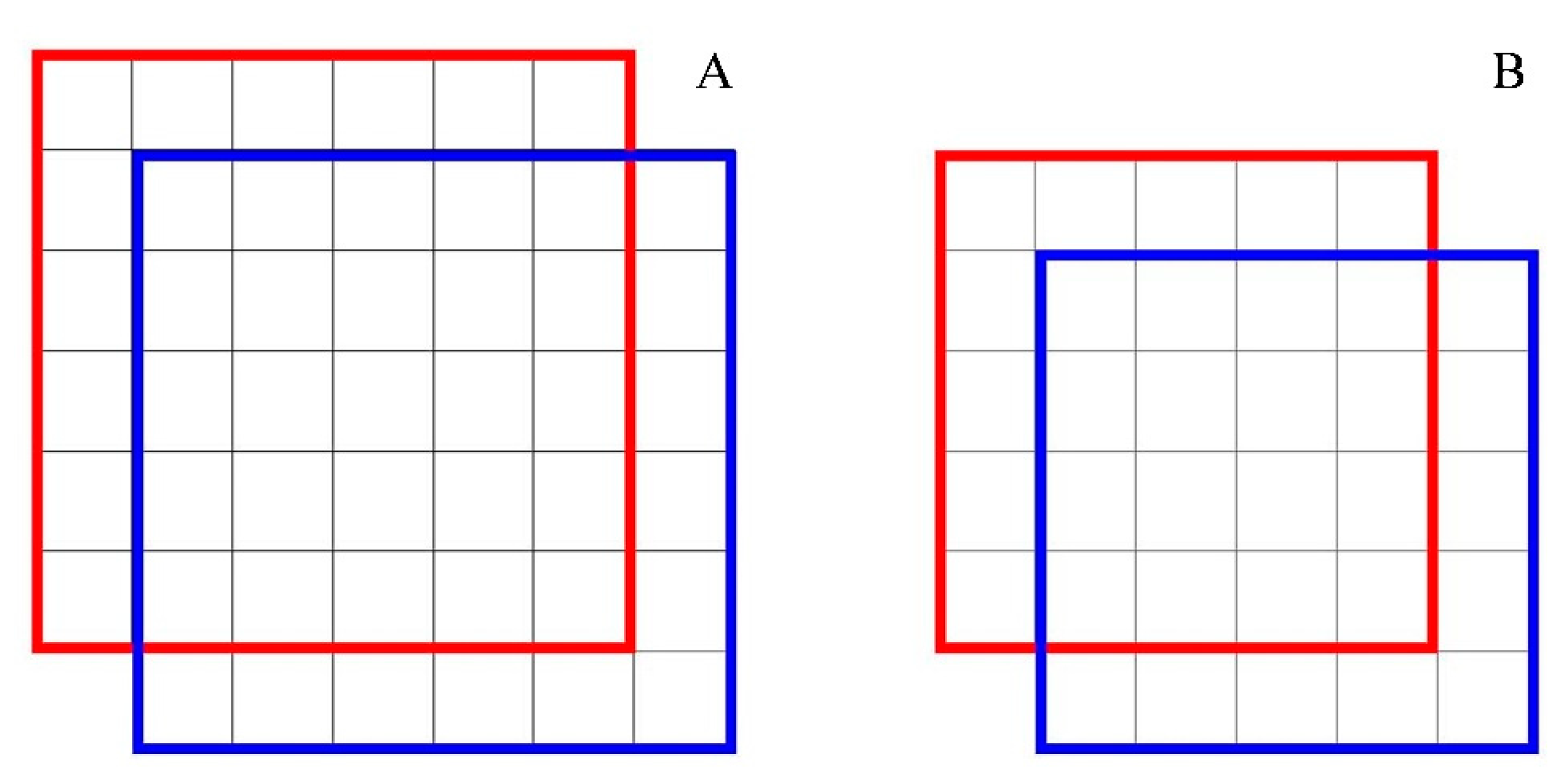 Sensors 20 02984 g011