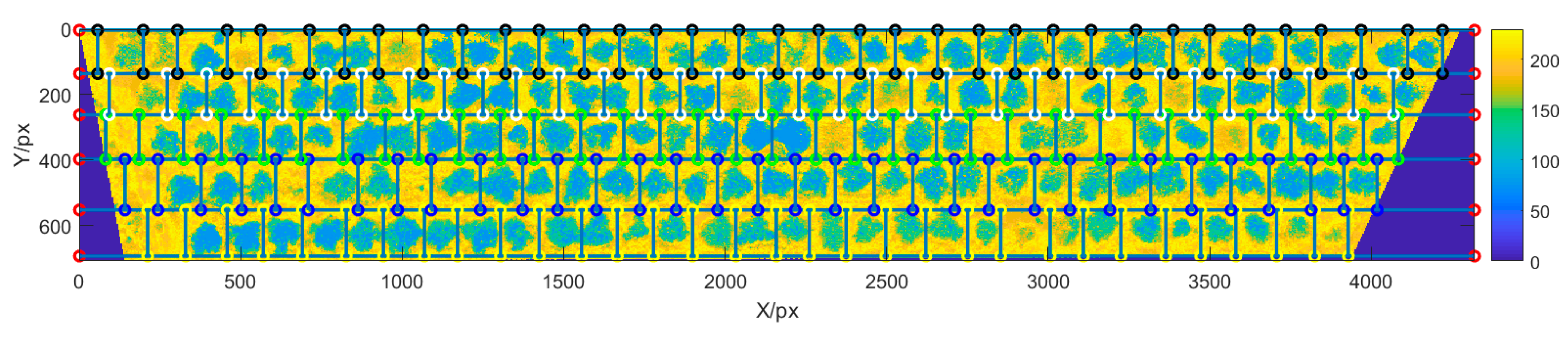 Sensors 20 02985 g003 Sensors 20 02985 g003