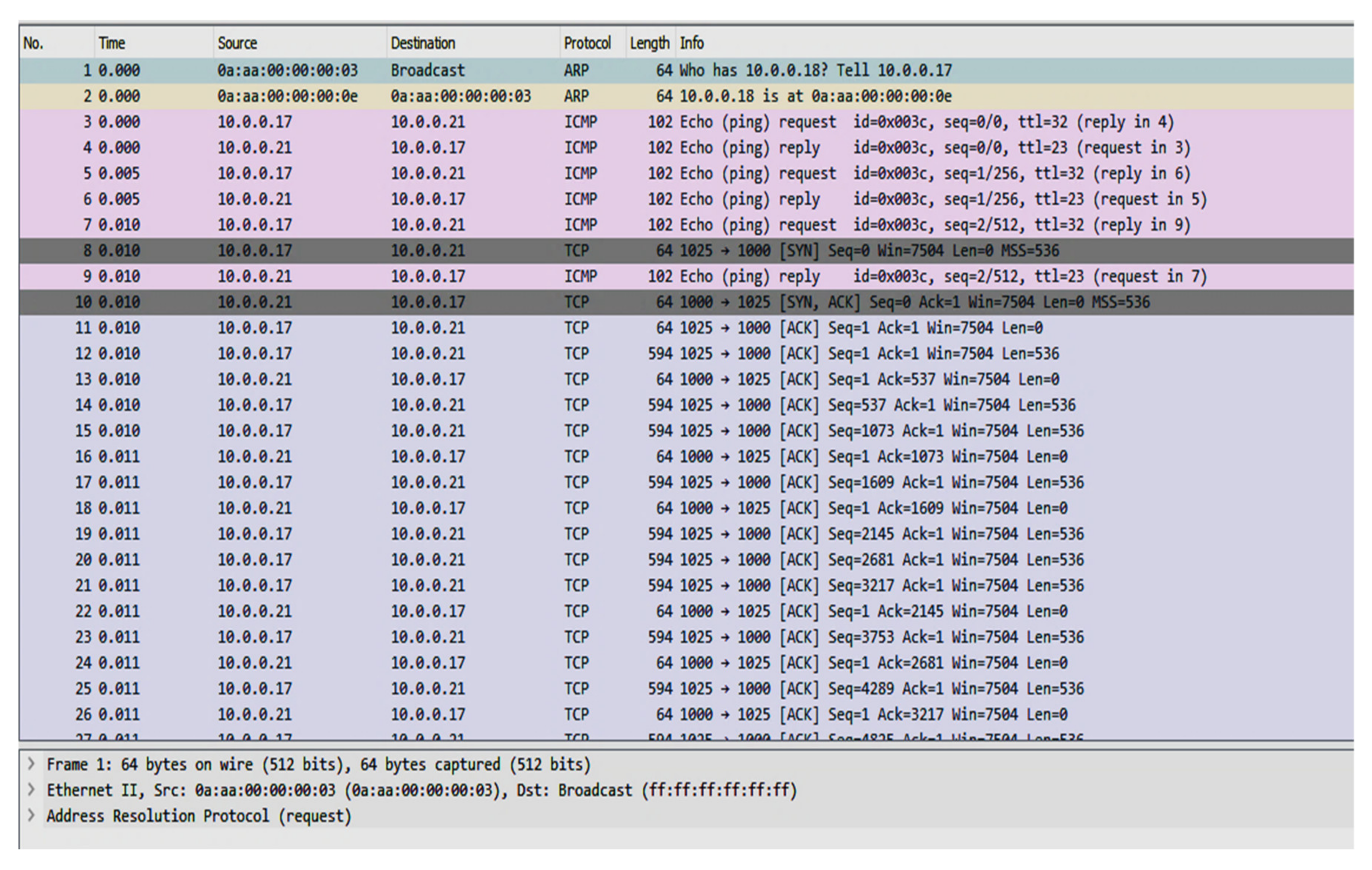 Sensors 20 02992 g008