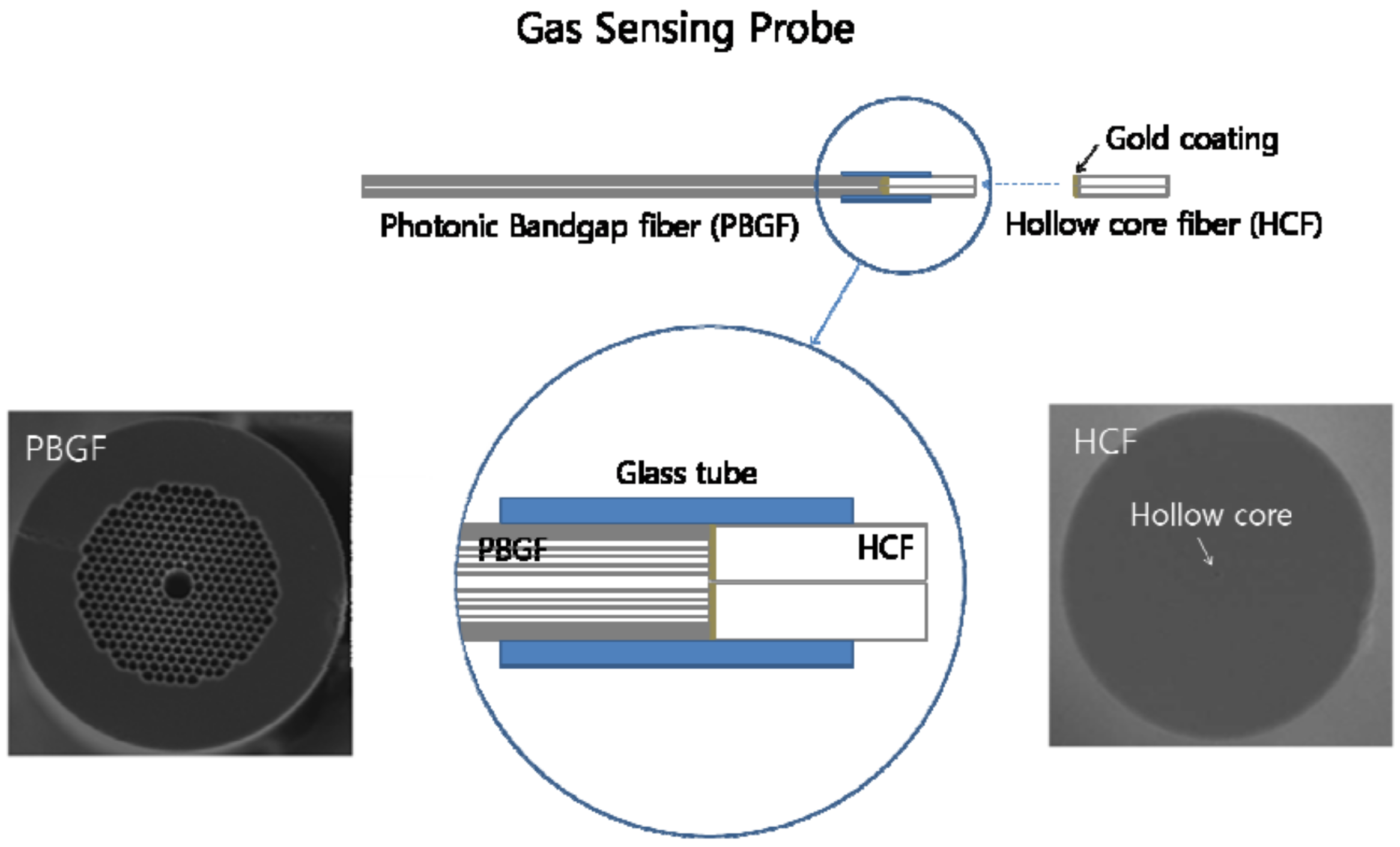 Sensors 20 02996 g008 Sensors 20 02996 g008