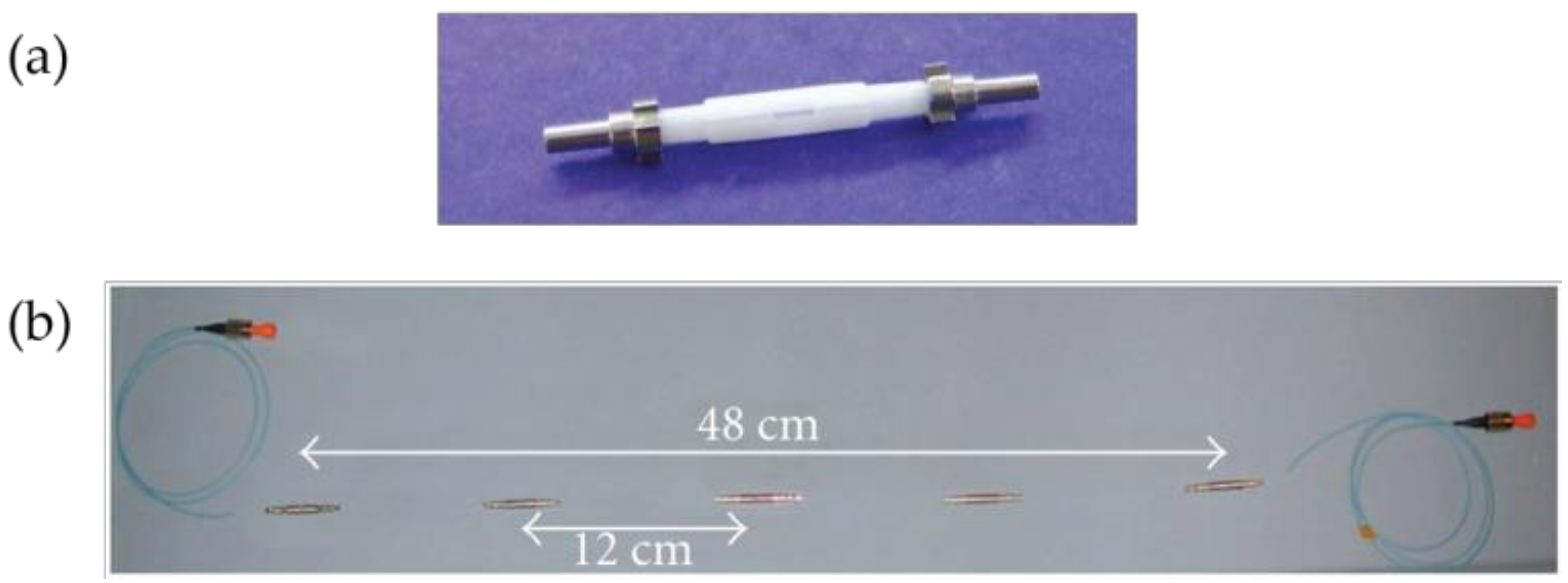 Sensors 20 02996 g009 Sensors 20 02996 g009