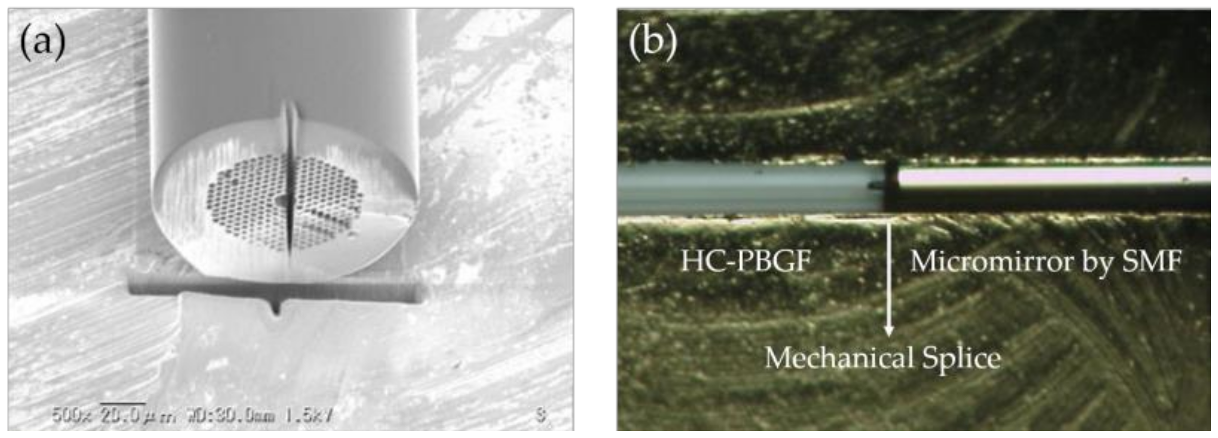 Sensors 20 02996 g011 Sensors 20 02996 g011