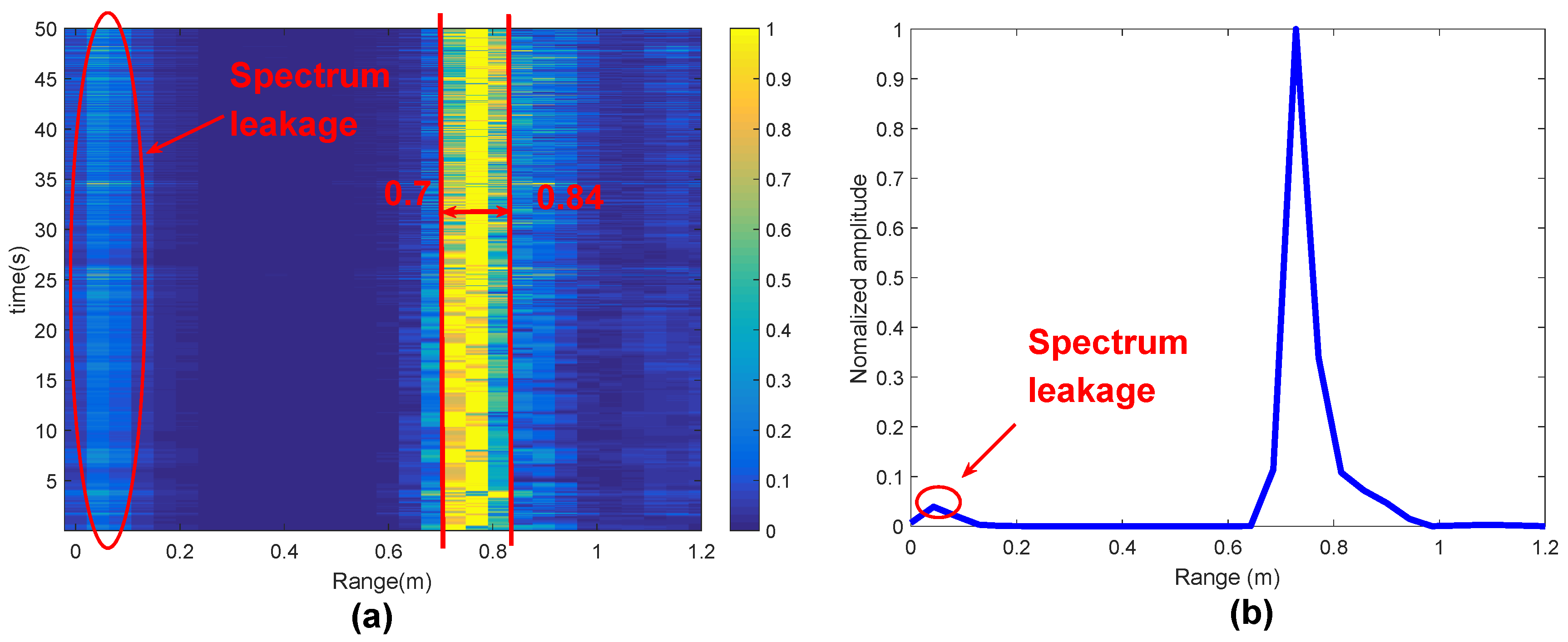 Sensors 20 02999 g008a Sensors 20 02999 g008a