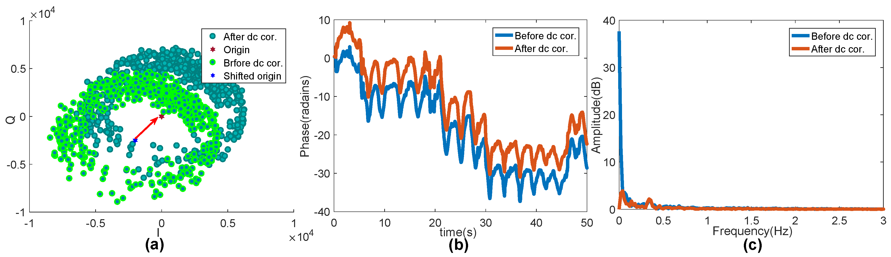 Sensors 20 02999 g009 Sensors 20 02999 g009