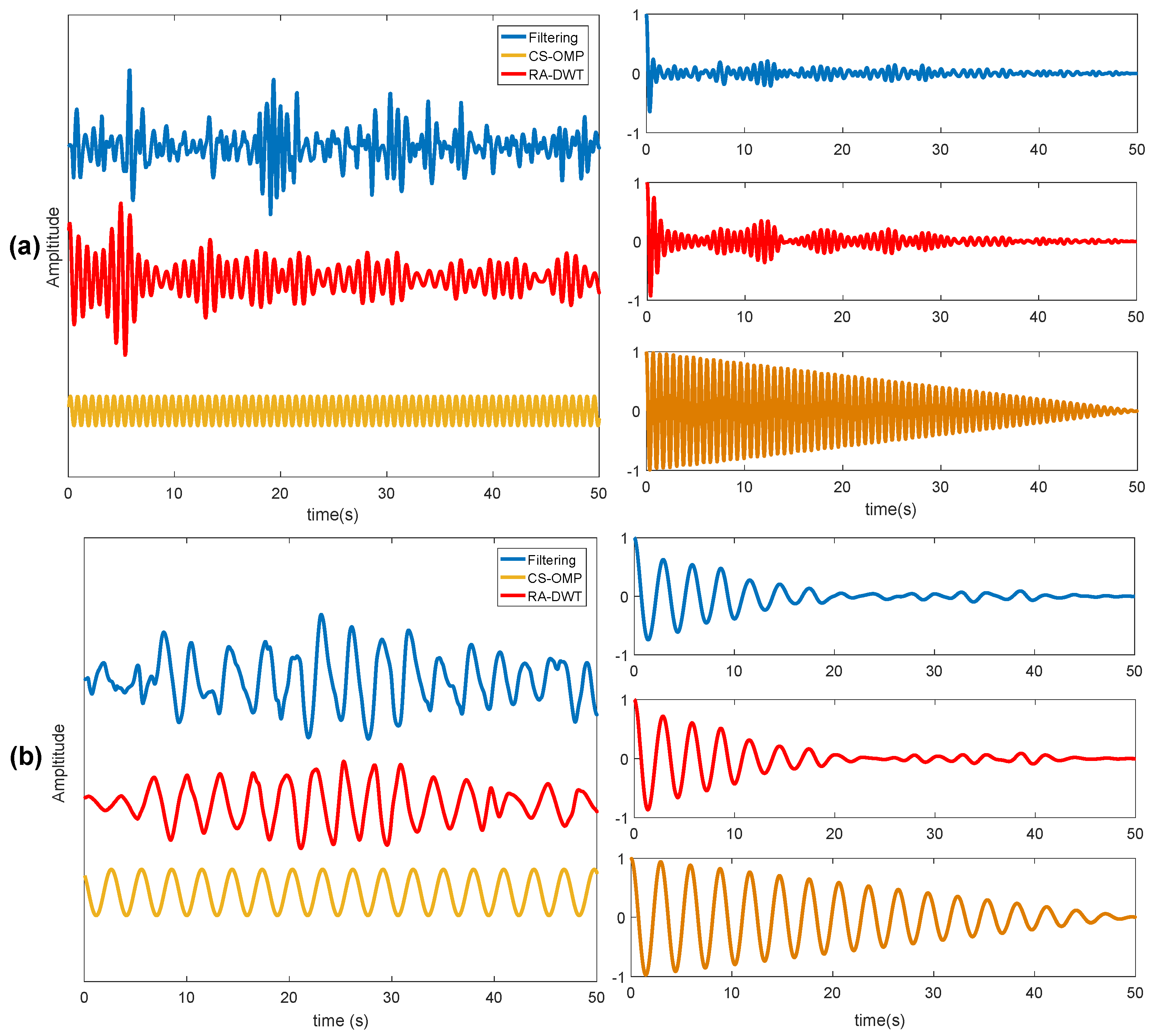 Sensors 20 02999 g014 Sensors 20 02999 g014