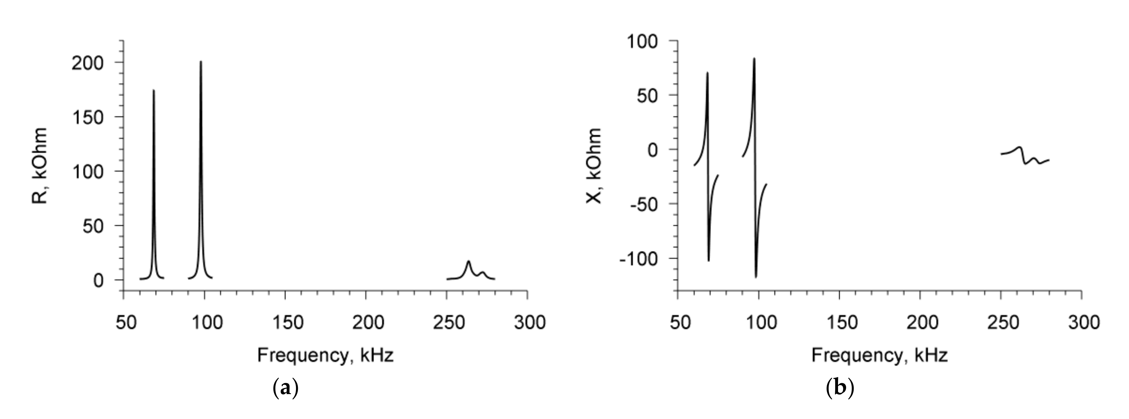 Sensors 20 03003 g002