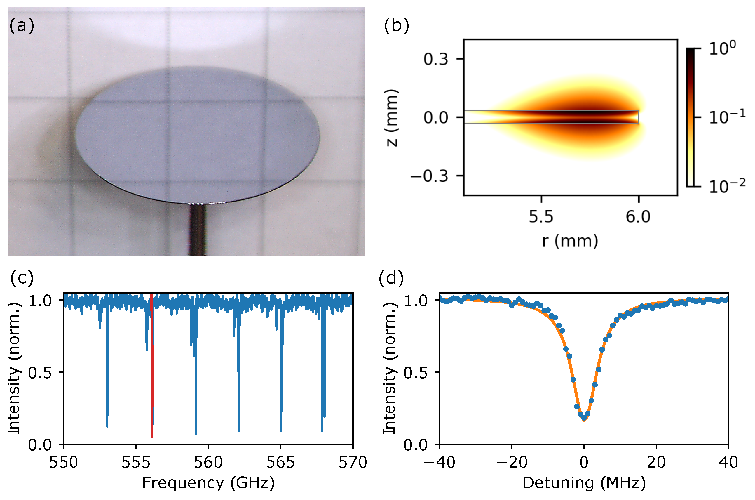 Sensors 20 03005 g001 Sensors 20 03005 g001