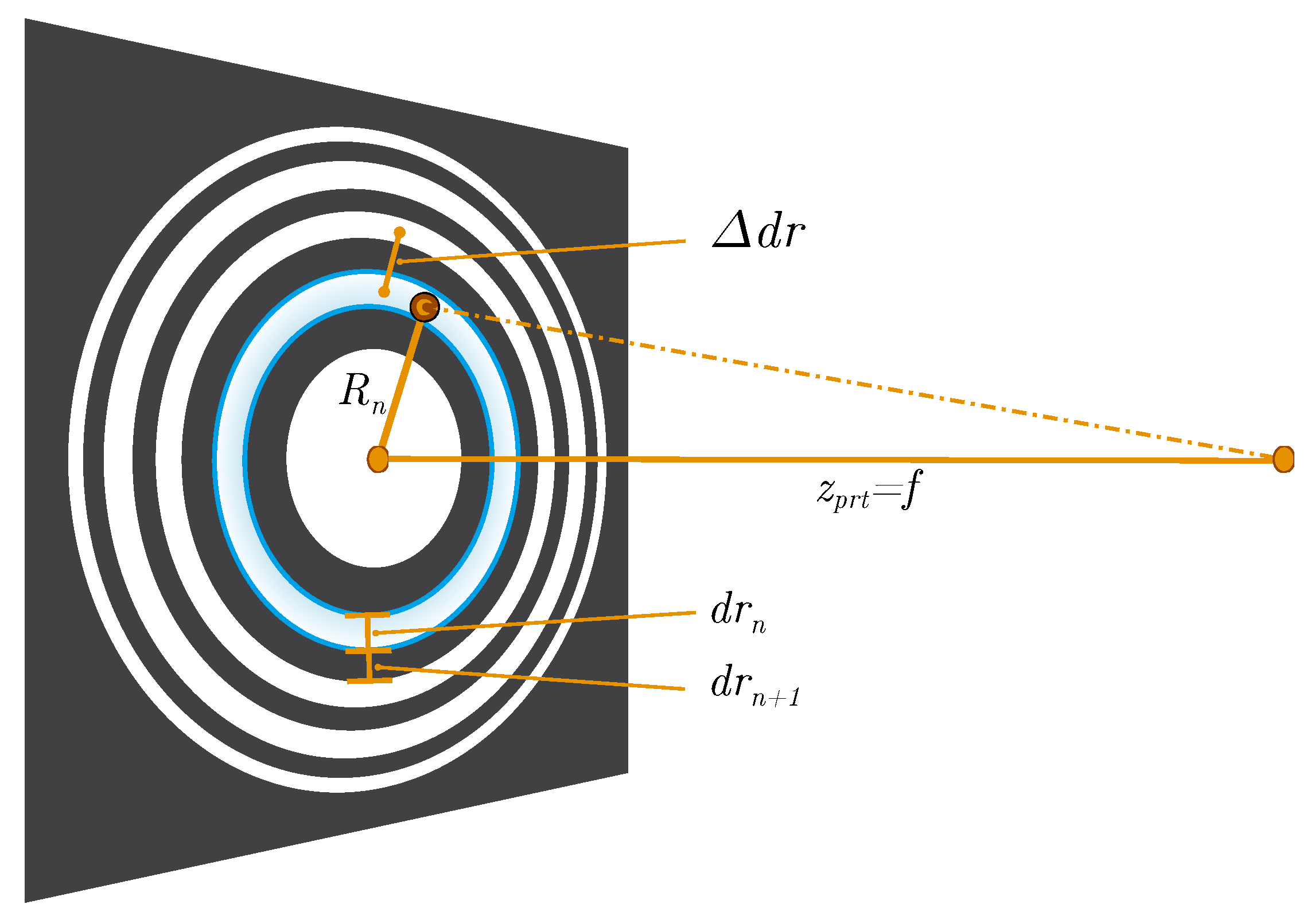 Sensors 20 03006 g003 Sensors 20 03006 g003