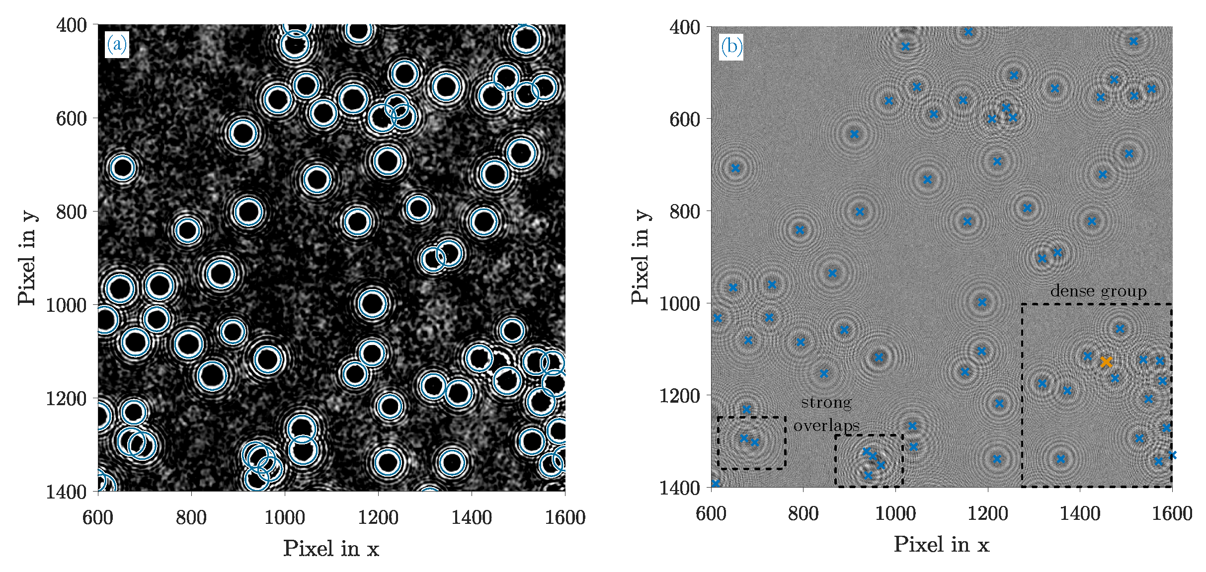 Sensors 20 03006 g005 Sensors 20 03006 g005
