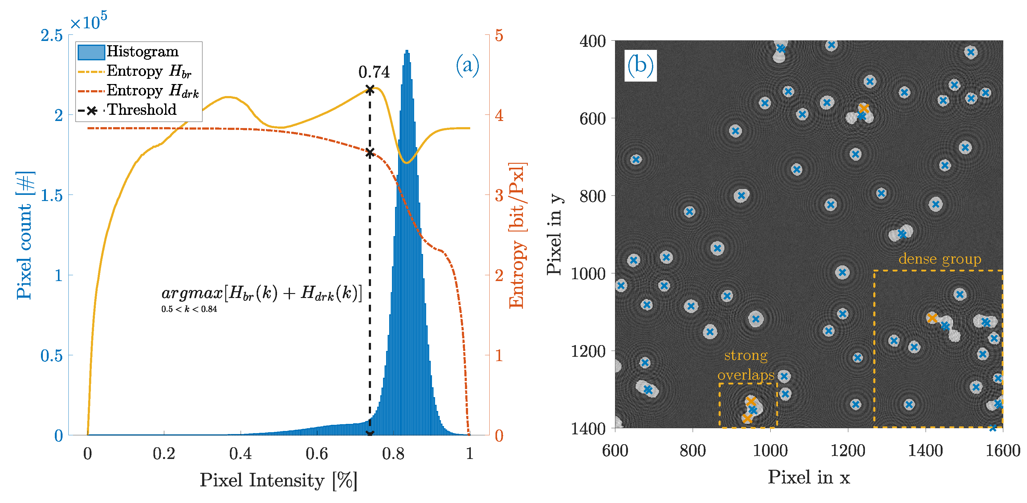 Sensors 20 03006 g006 Sensors 20 03006 g006