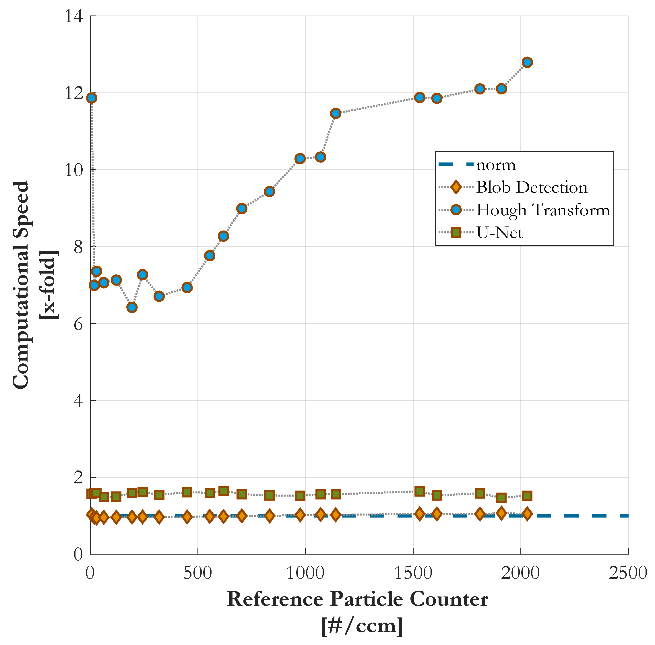 Sensors 20 03006 g009 Sensors 20 03006 g009