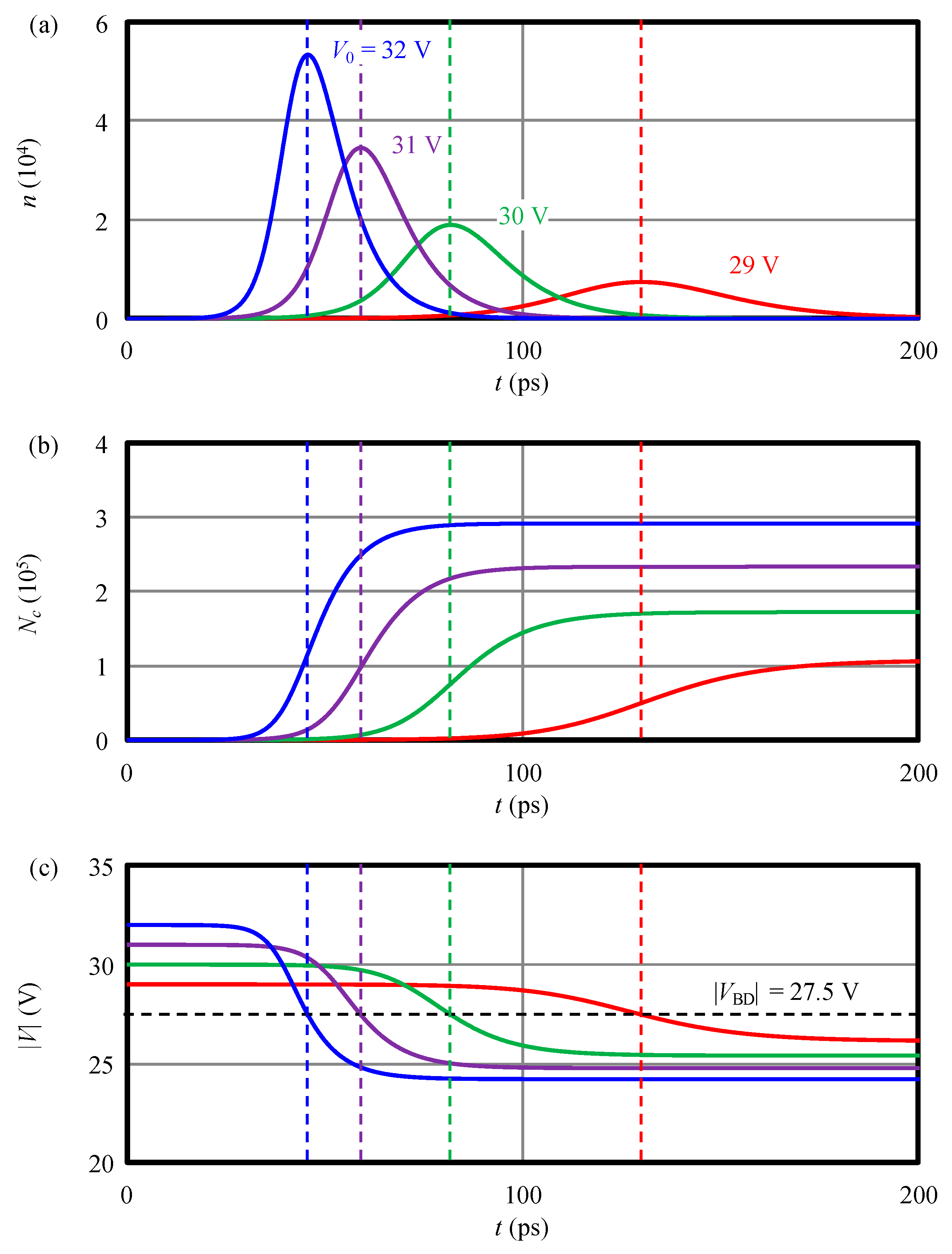 Sensors 20 03007 g002 Sensors 20 03007 g002