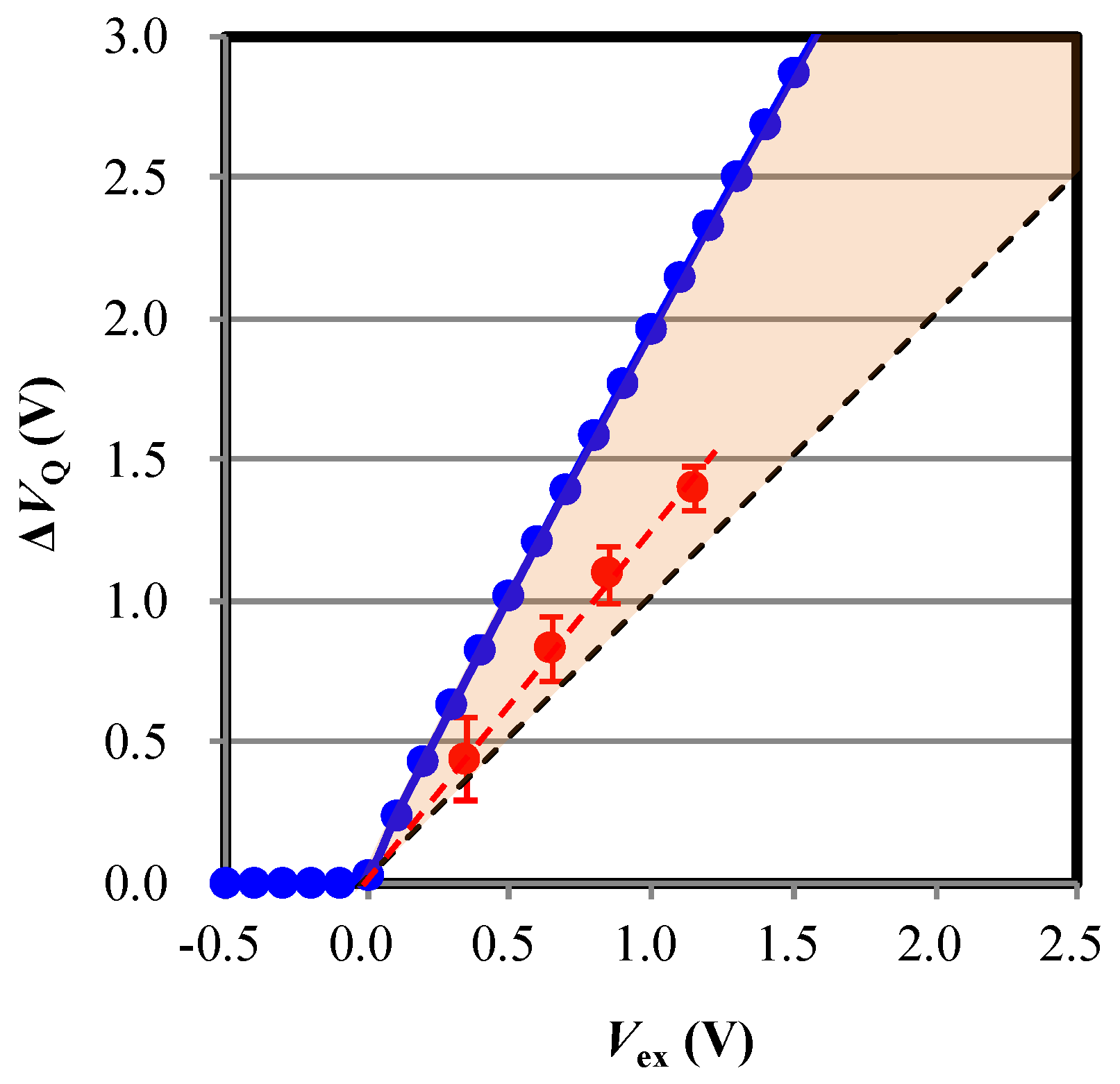 Sensors 20 03007 g003 Sensors 20 03007 g003