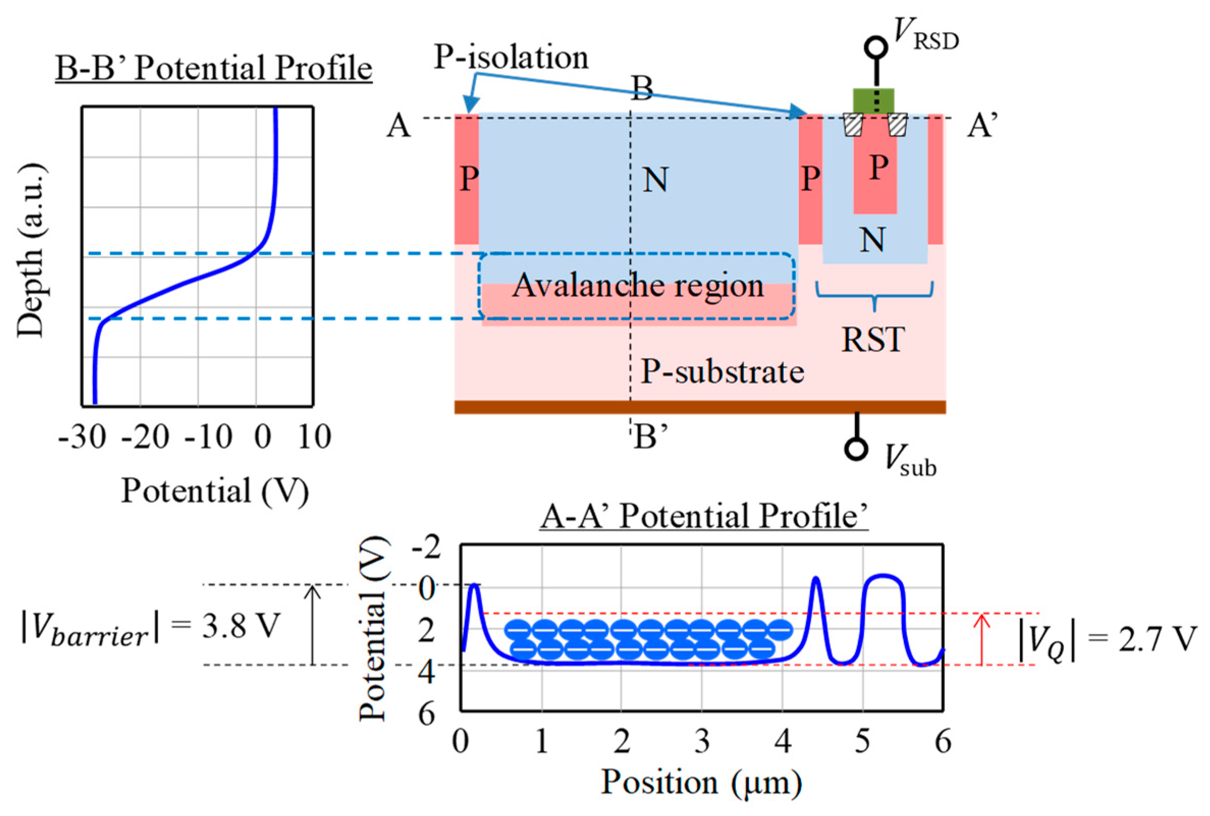 Sensors 20 03007 g004 Sensors 20 03007 g004