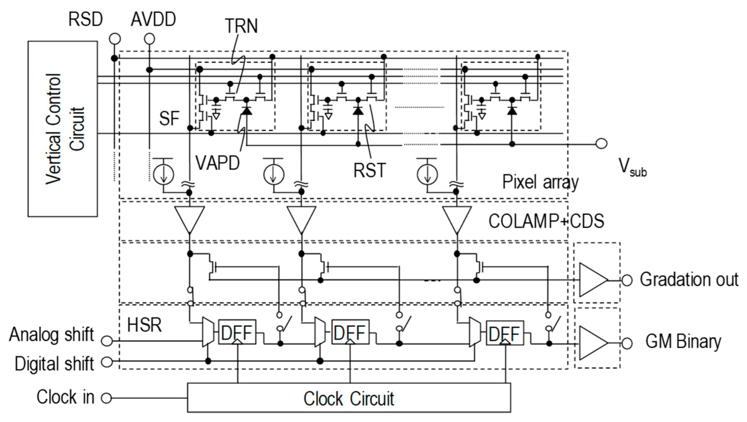 Sensors 20 03007 g005 Sensors 20 03007 g005