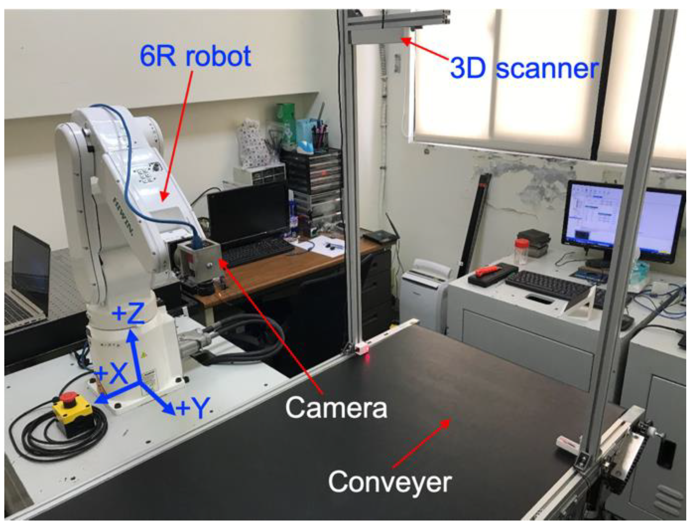 Sensors 20 03008 g001