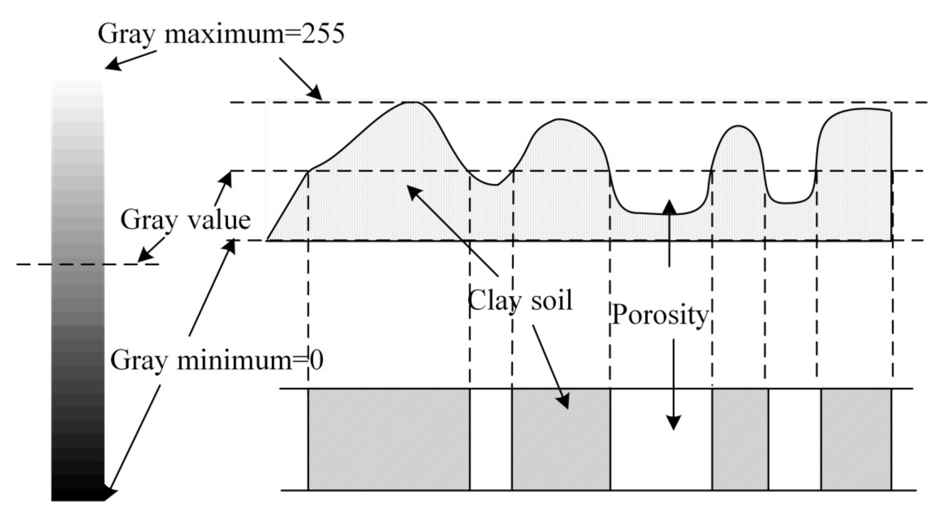 Sensors 20 03009 g001 Sensors 20 03009 g001