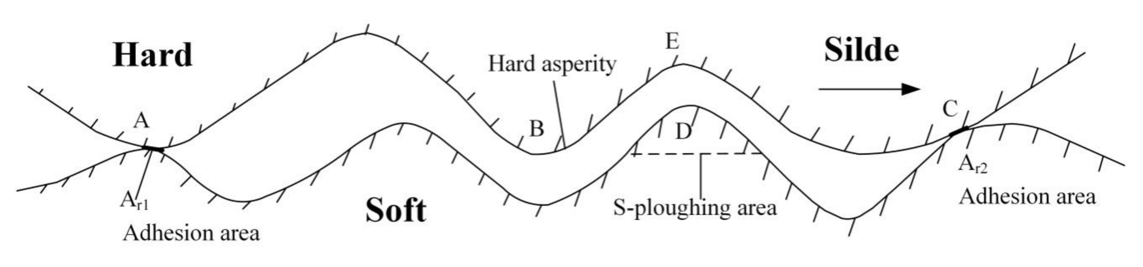 Sensors 20 03009 g002 Sensors 20 03009 g002