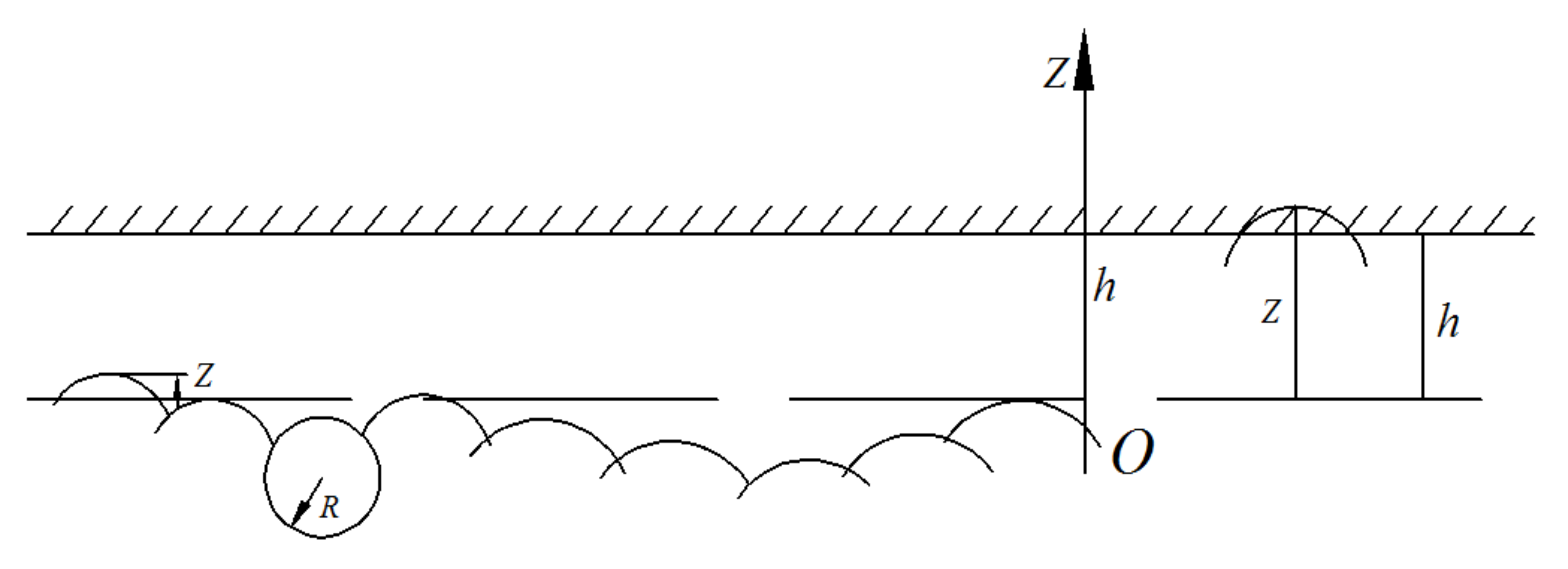 Sensors 20 03009 g003 Sensors 20 03009 g003