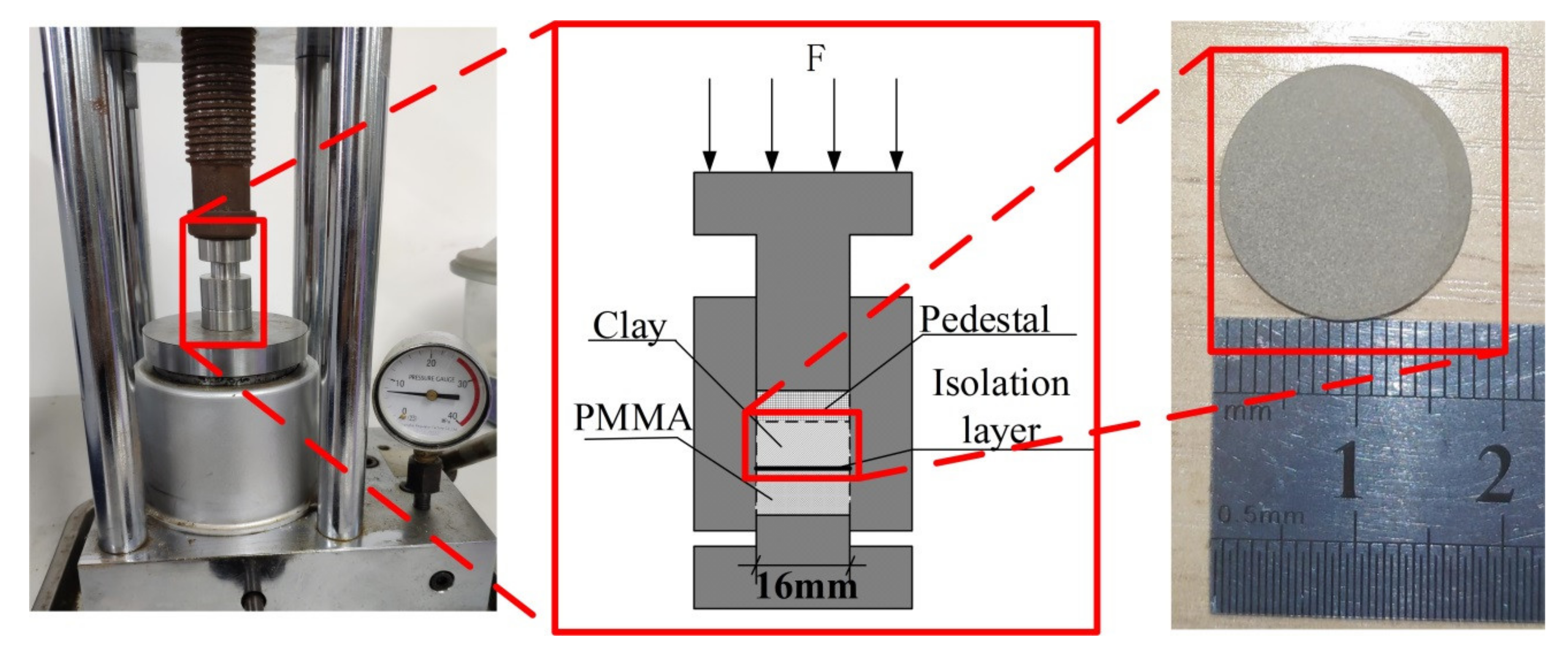 Sensors 20 03009 g006 Sensors 20 03009 g006