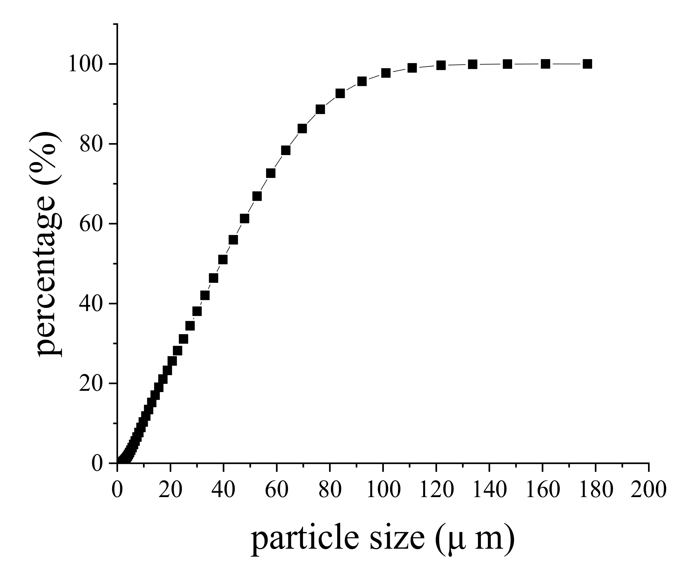 Sensors 20 03009 g008 Sensors 20 03009 g008