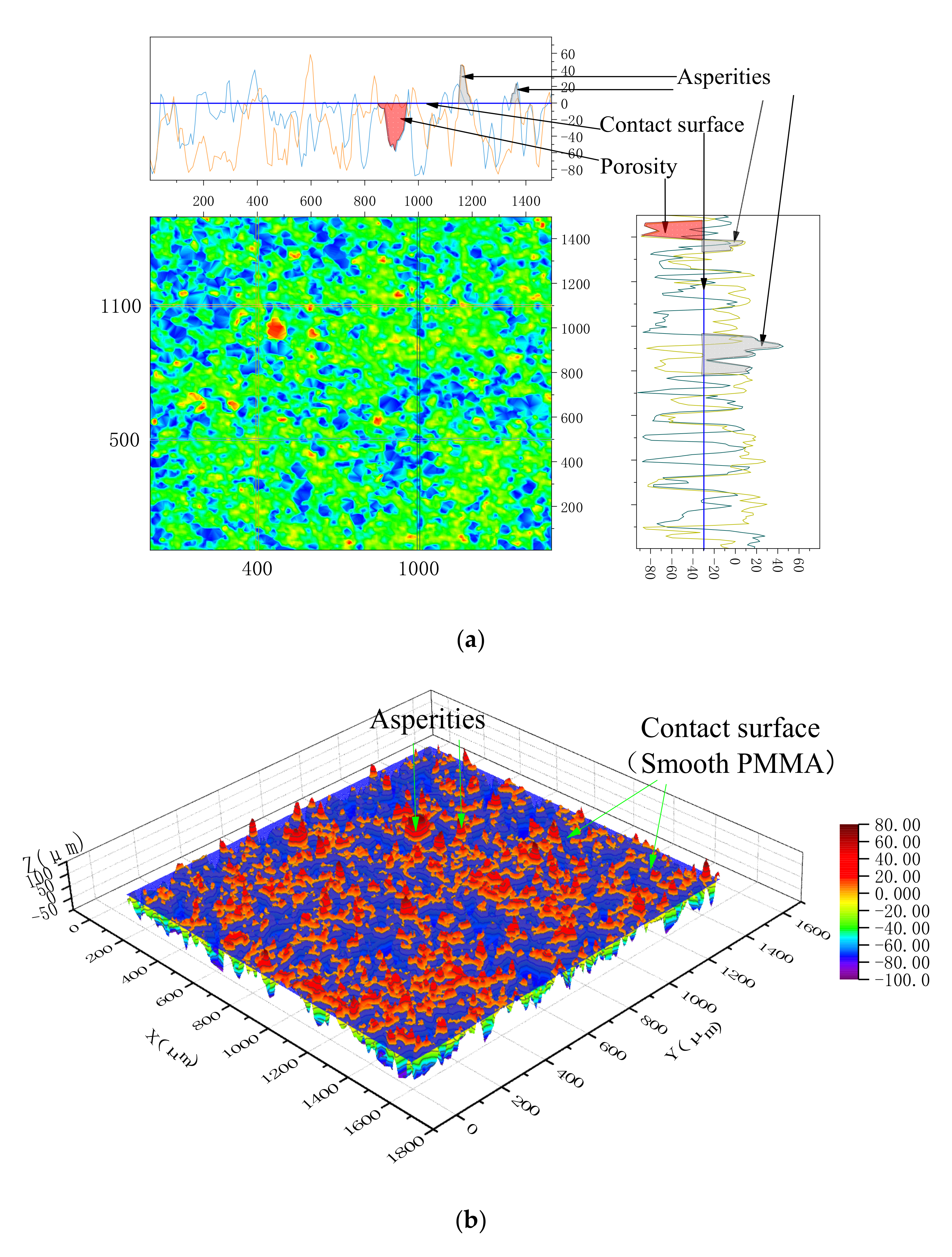 Sensors 20 03009 g009 Sensors 20 03009 g009