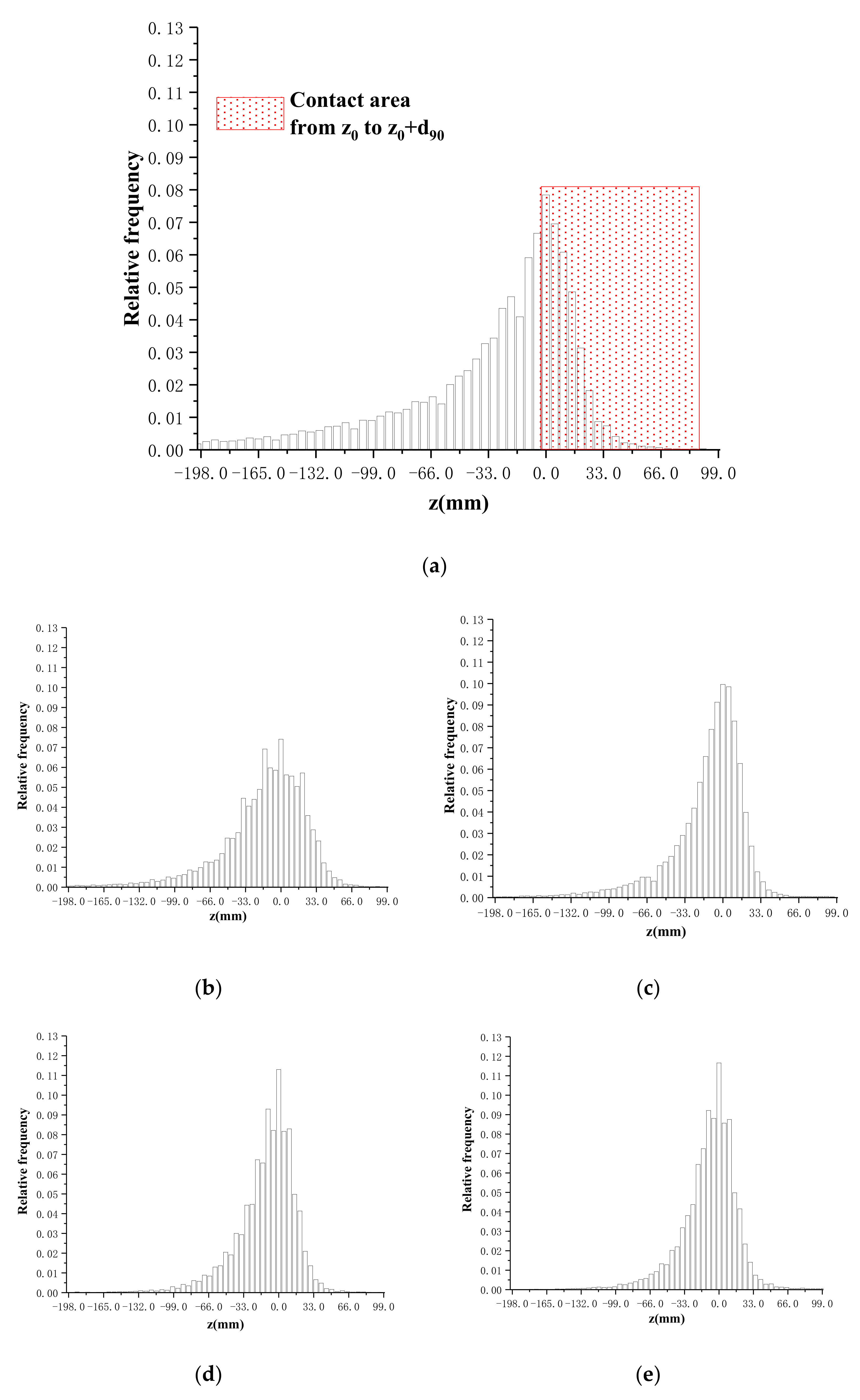 Sensors 20 03009 g011 Sensors 20 03009 g011