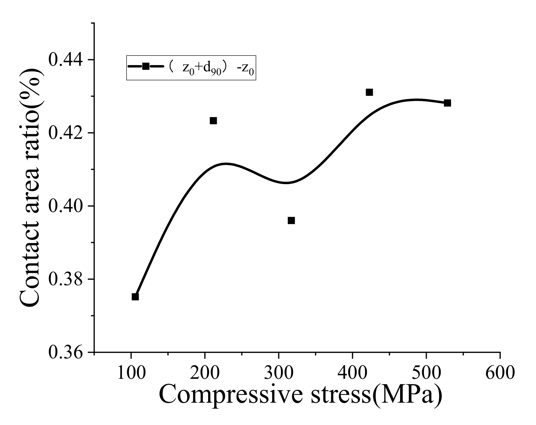 Sensors 20 03009 g012 Sensors 20 03009 g012