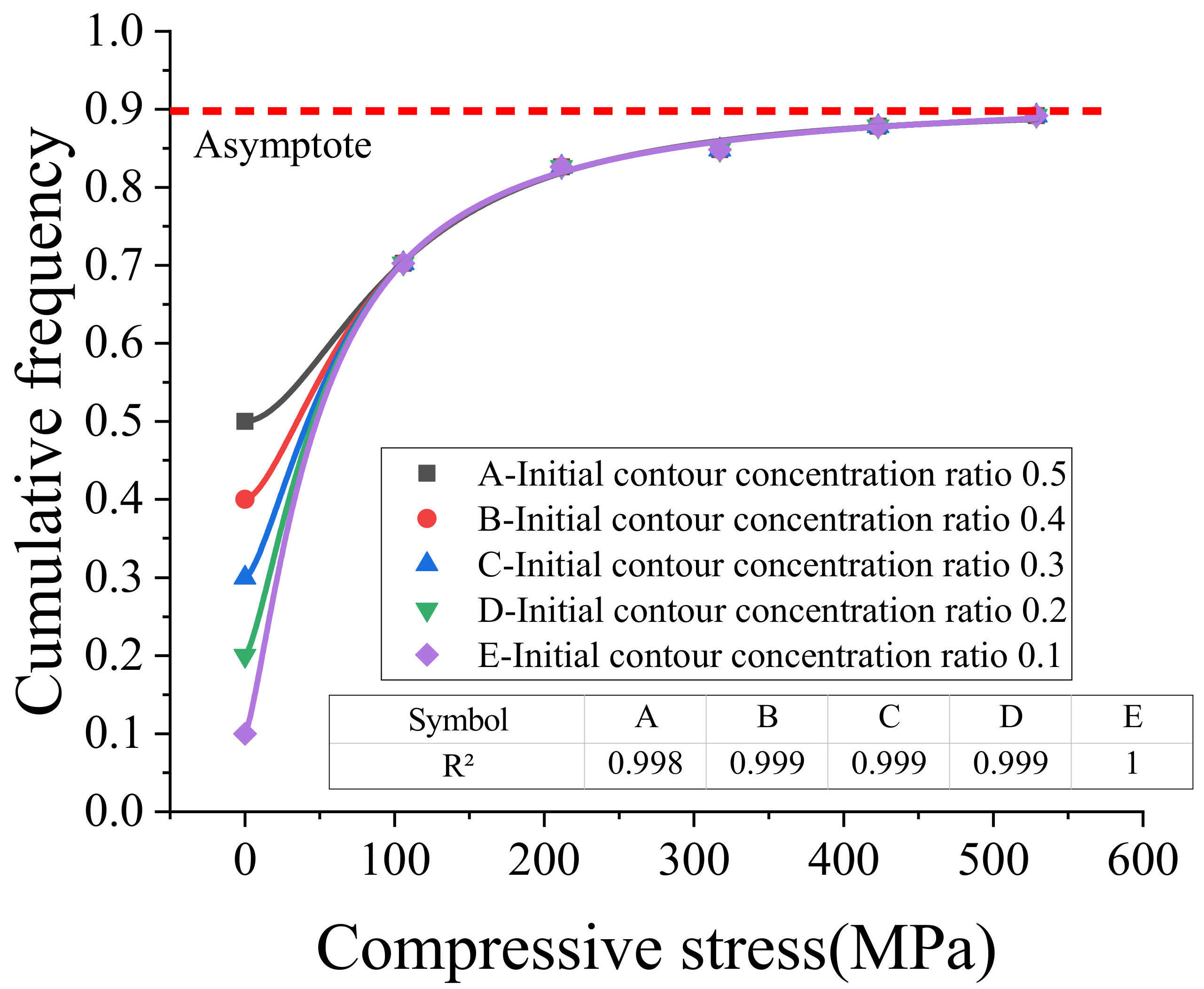 Sensors 20 03009 g015 Sensors 20 03009 g015