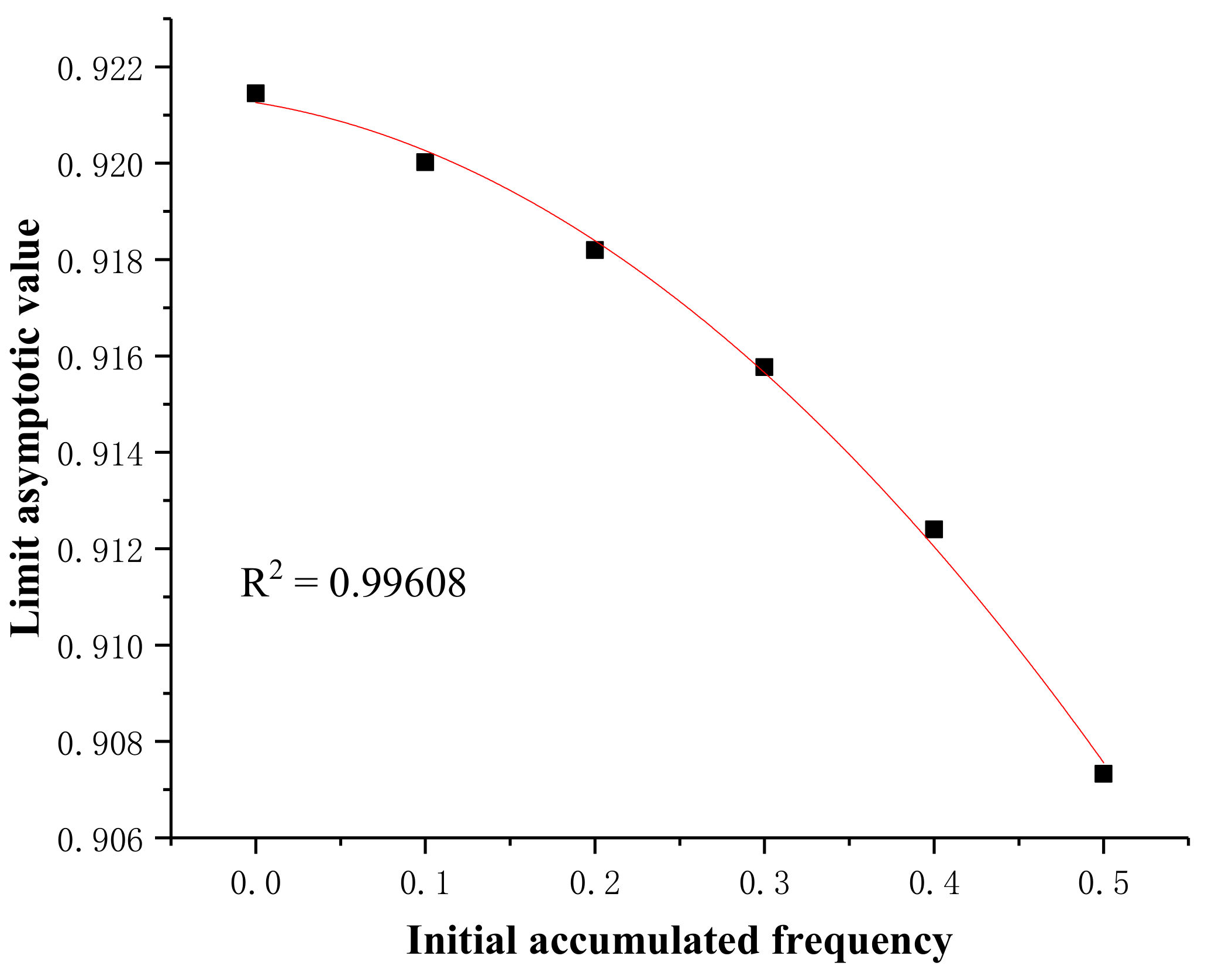 Sensors 20 03009 g016 Sensors 20 03009 g016