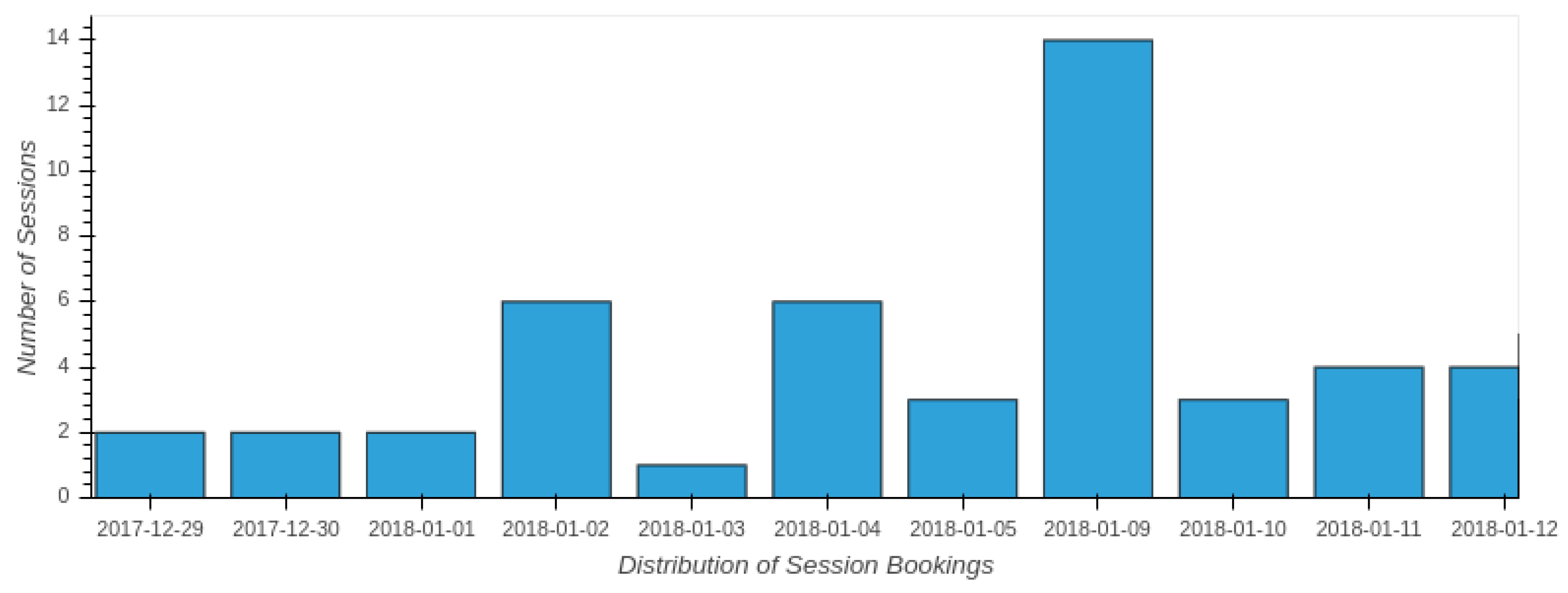 Sensors 20 03011 g010 Sensors 20 03011 g010