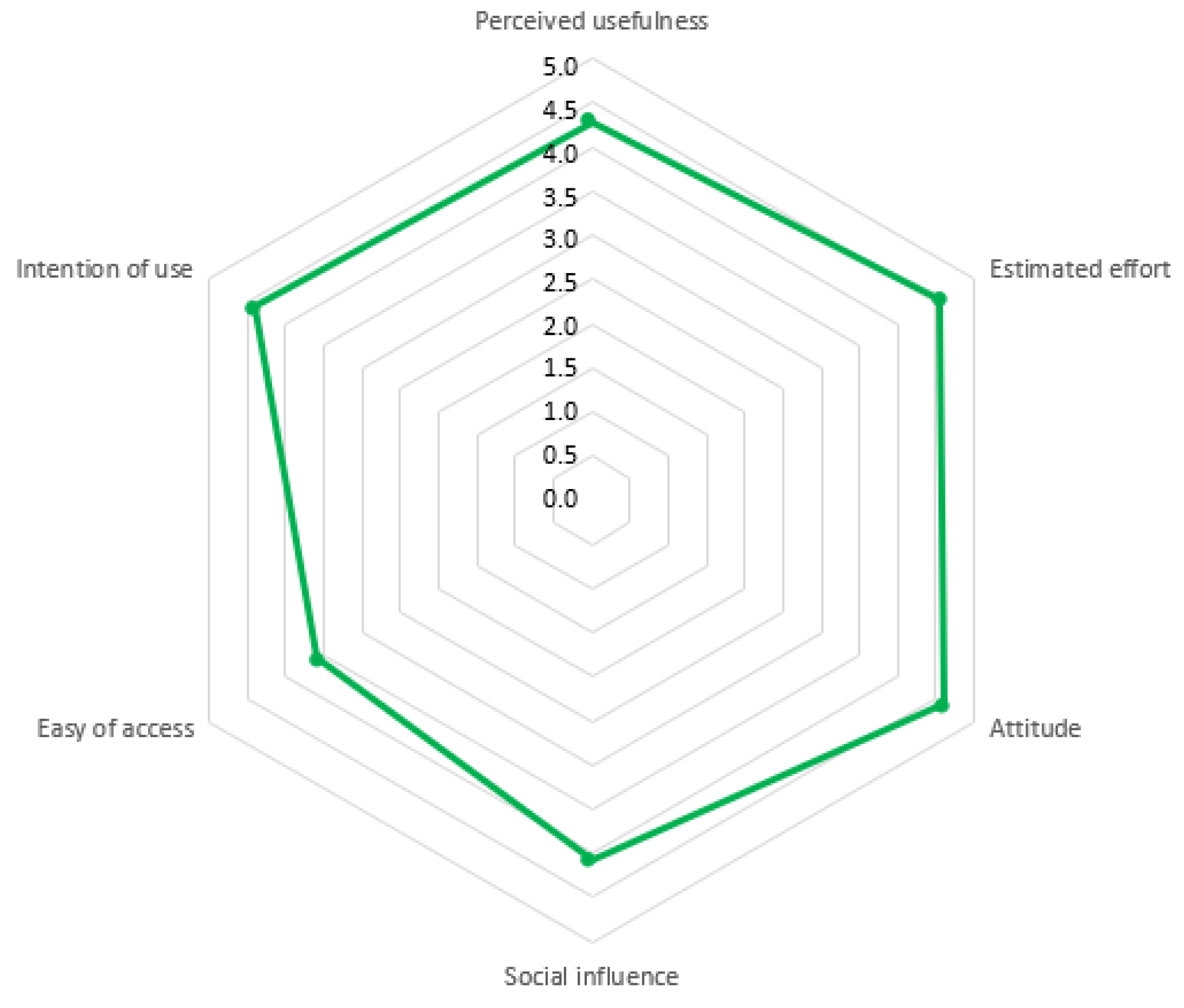 Sensors 20 03011 g011 Sensors 20 03011 g011