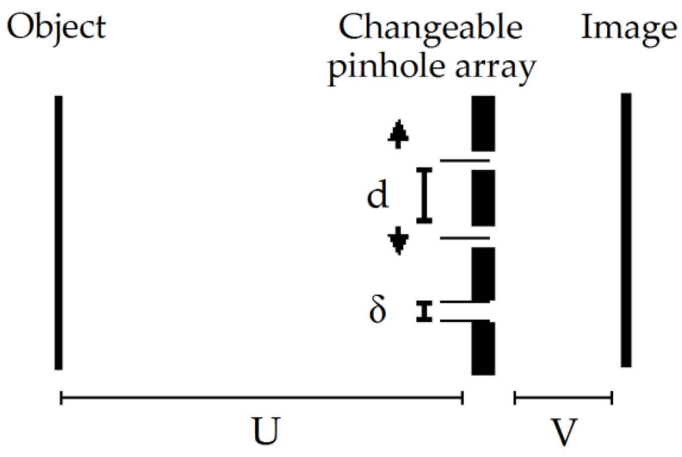 Sensors 20 03013 g001 Sensors 20 03013 g001