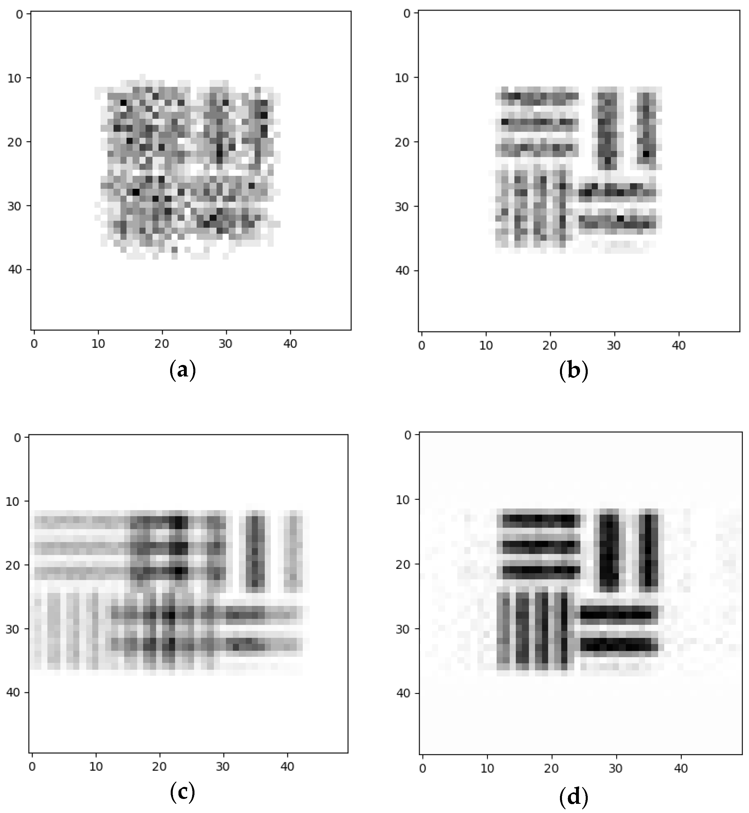 Sensors 20 03013 g005 Sensors 20 03013 g005