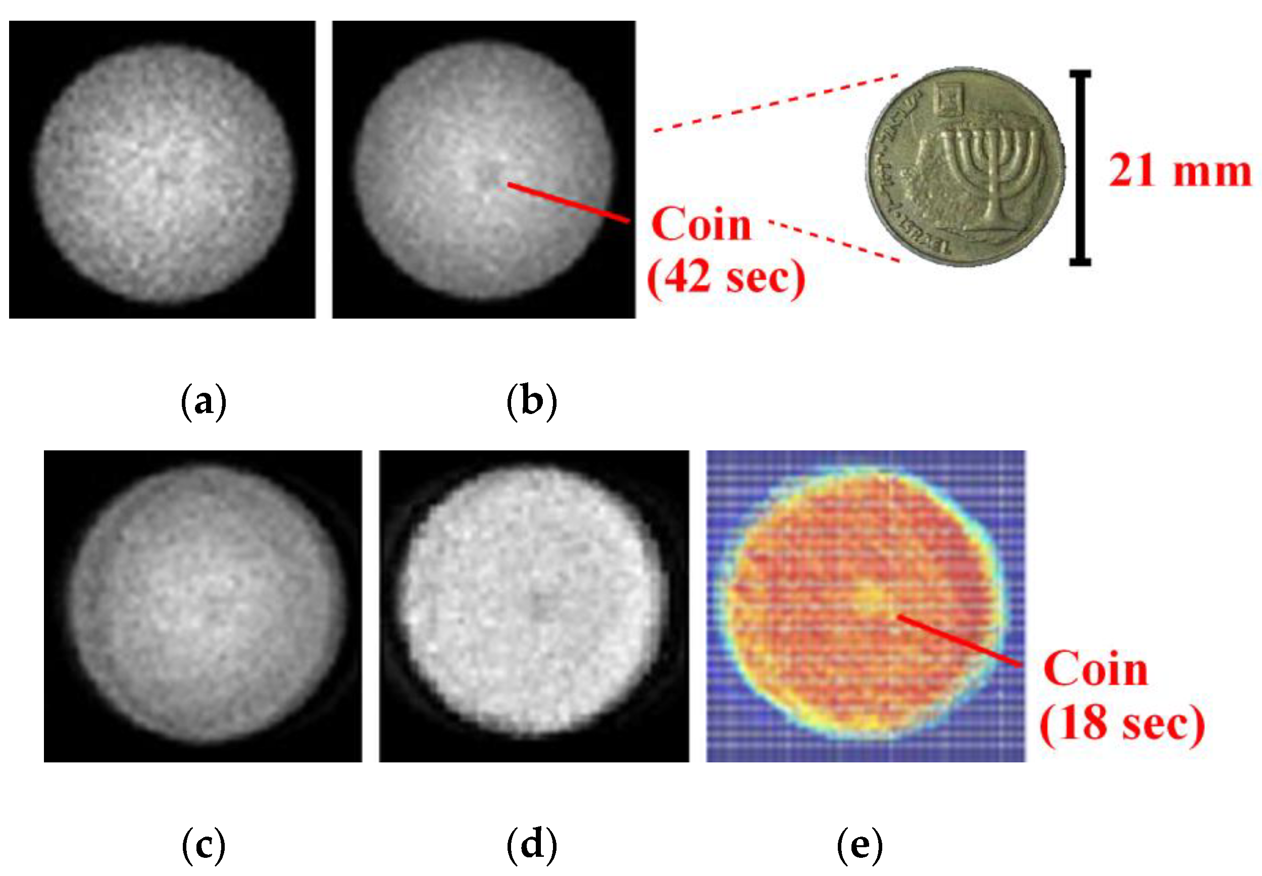 Sensors 20 03013 g008 Sensors 20 03013 g008
