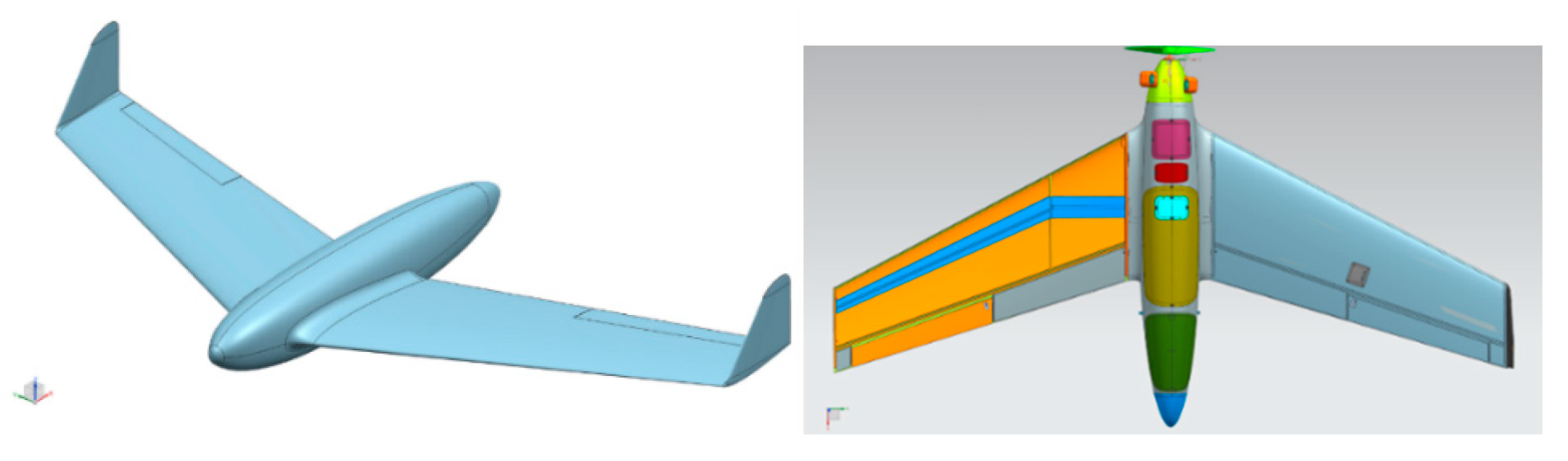 Sensors 20 03014 g002