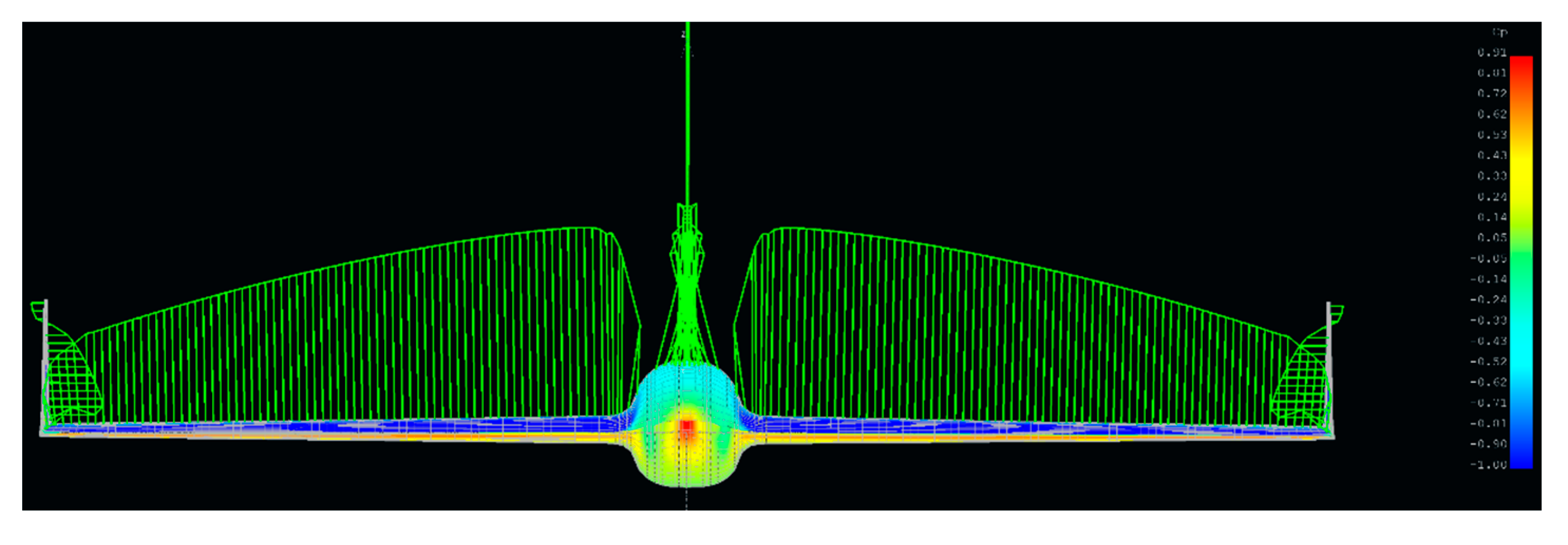 Sensors 20 03014 g004