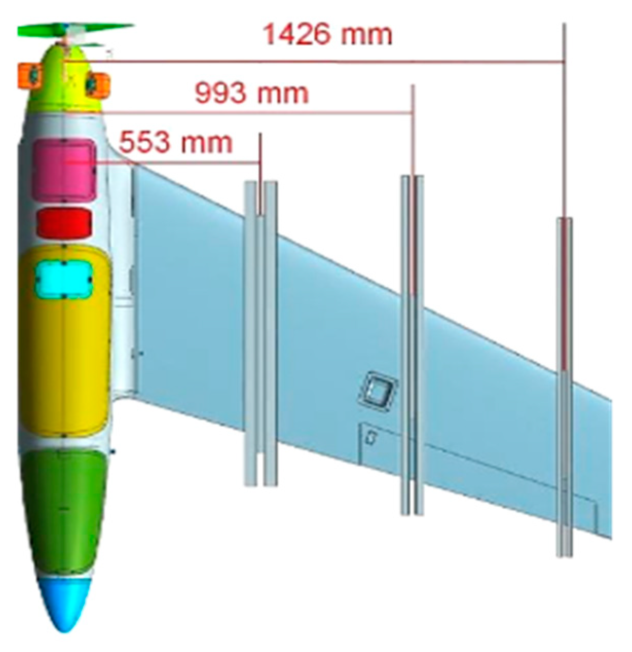 Sensors 20 03014 g006