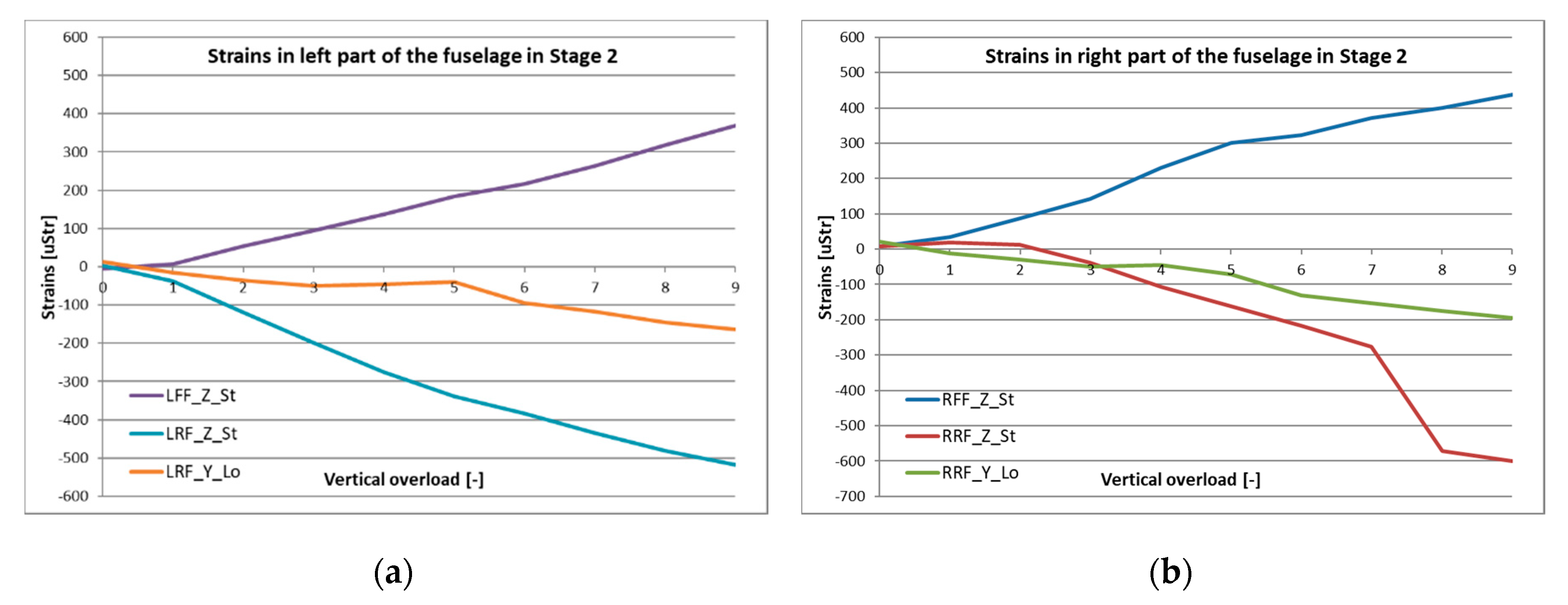 Sensors 20 03014 g018