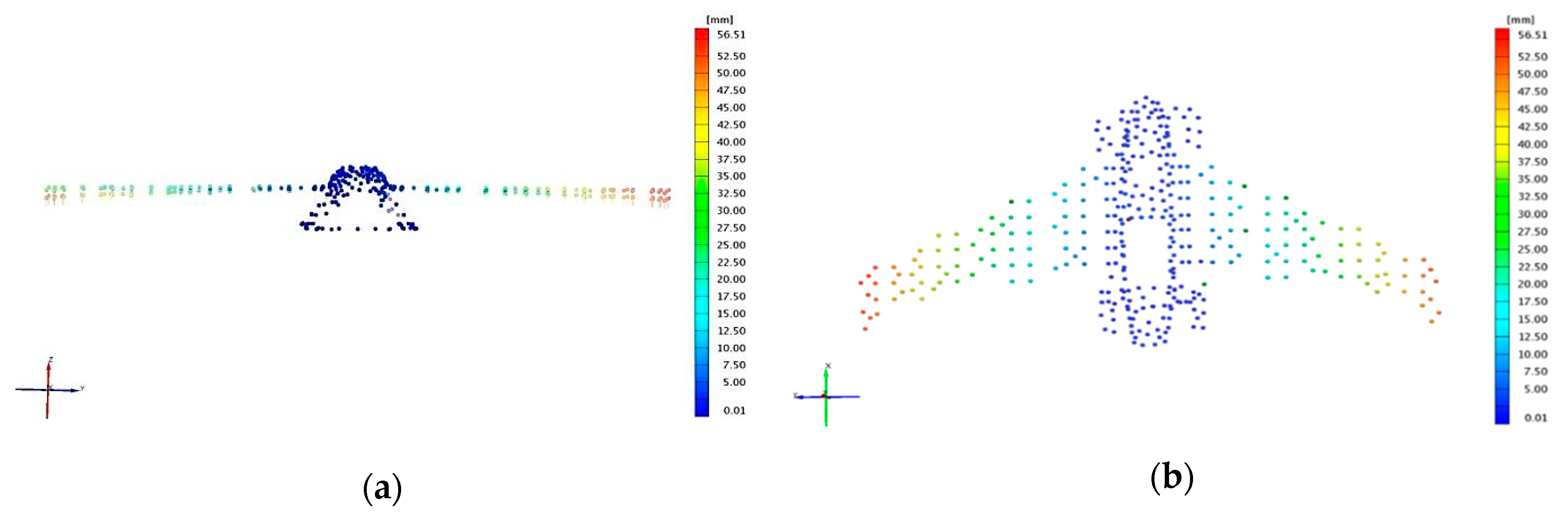 Sensors 20 03014 g019