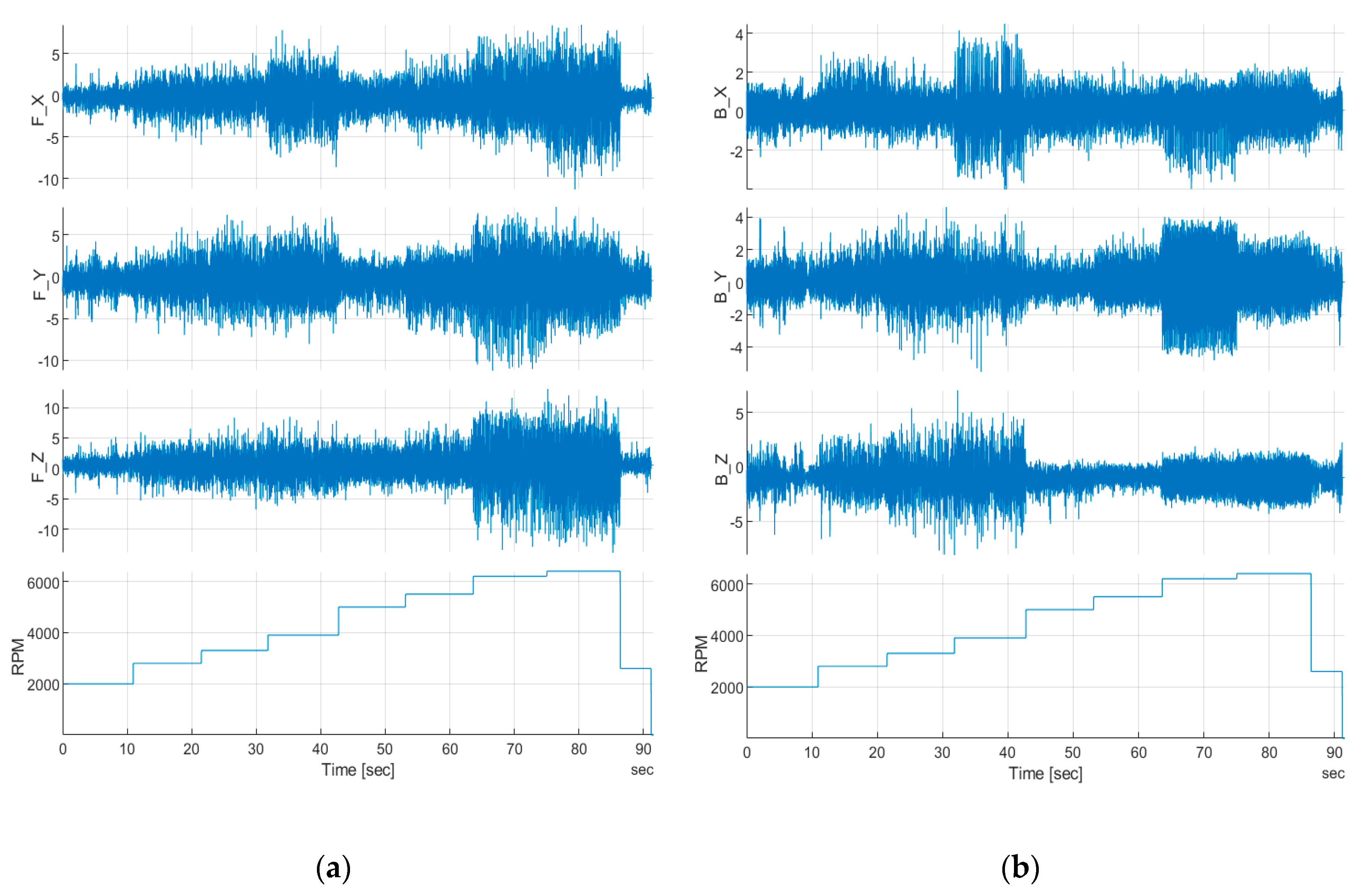 Sensors 20 03014 g022
