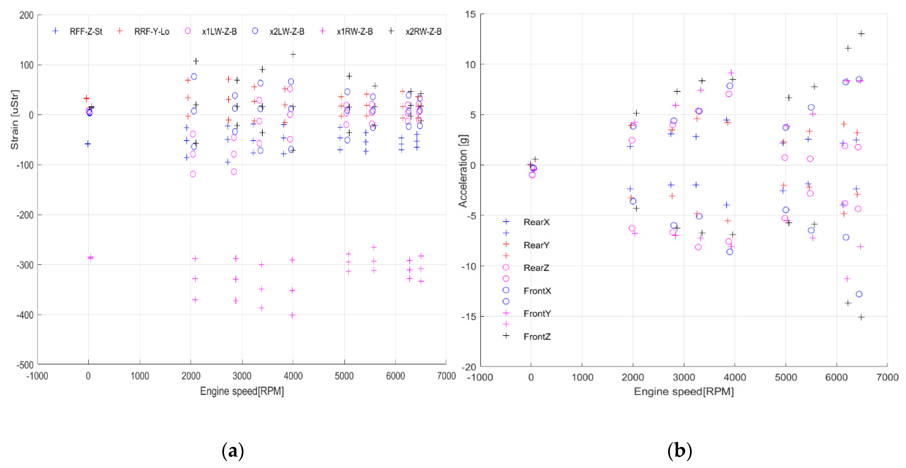 Sensors 20 03014 g023